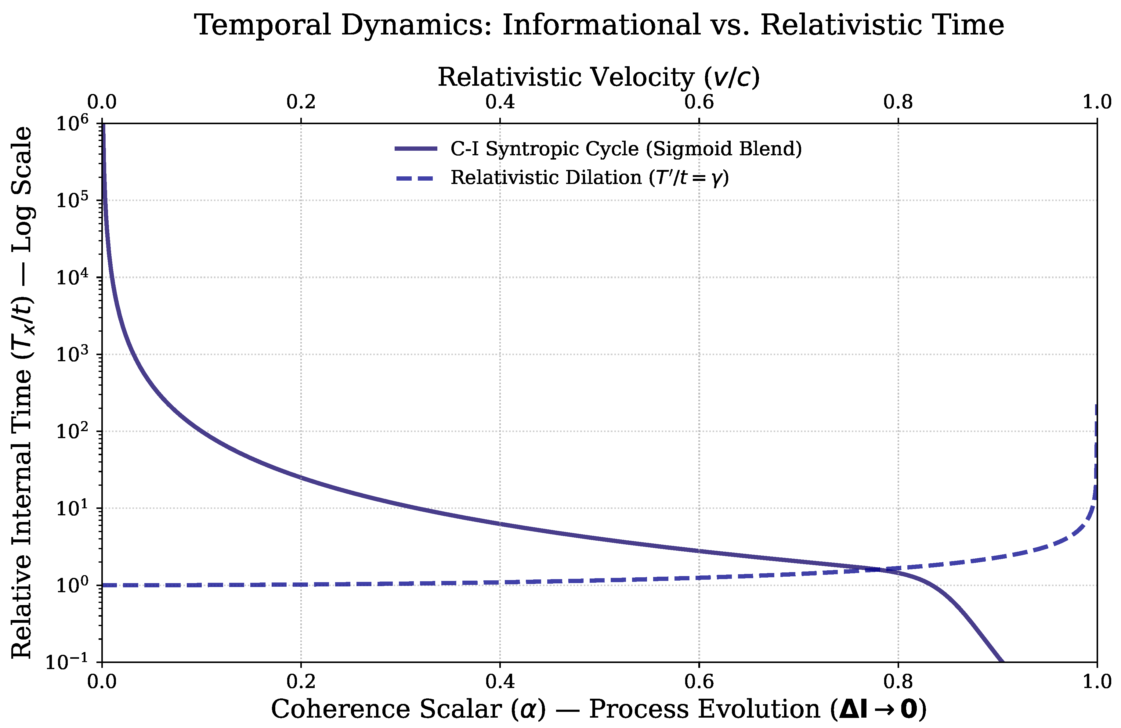 Preprints 180236 g006