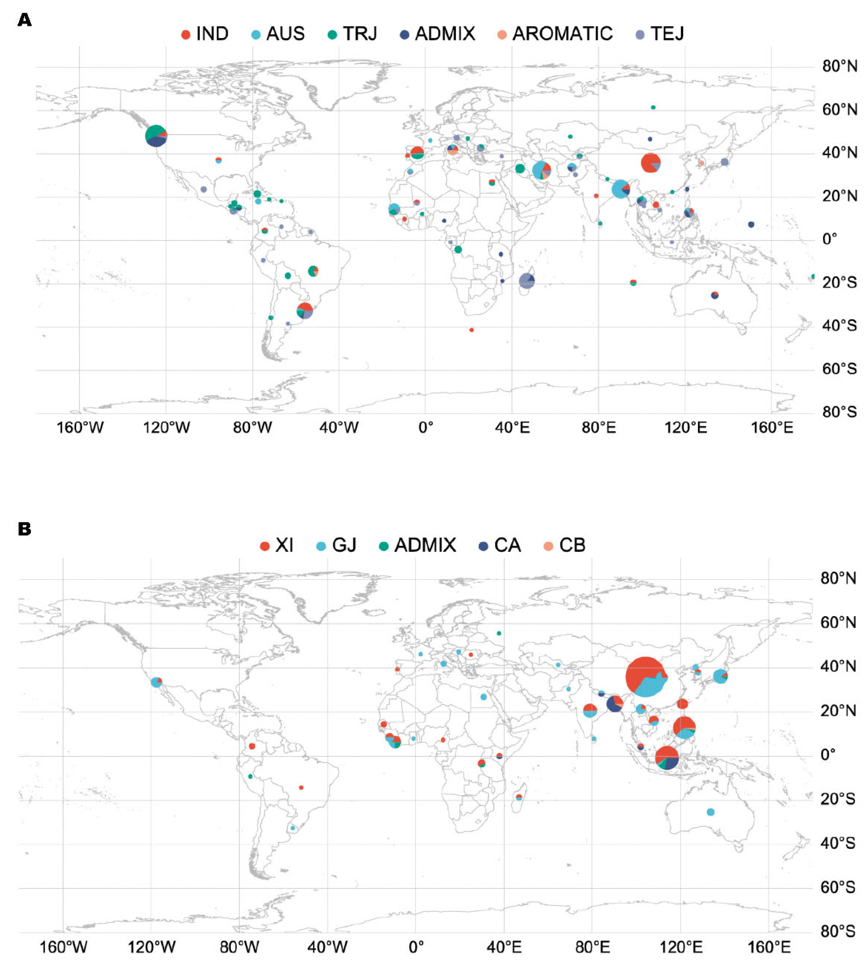 Preprints 73423 g001