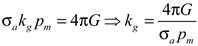 Preprints 210152 g008