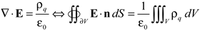Preprints 210152 g014