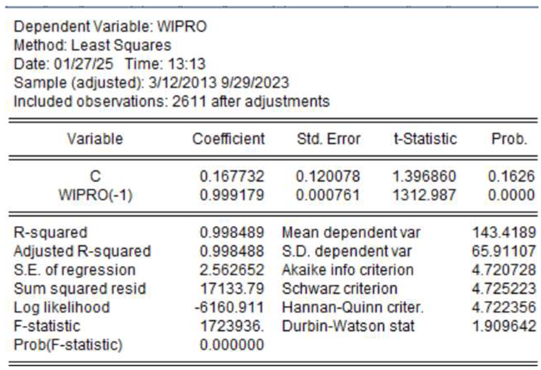 Preprints 199475 i010
