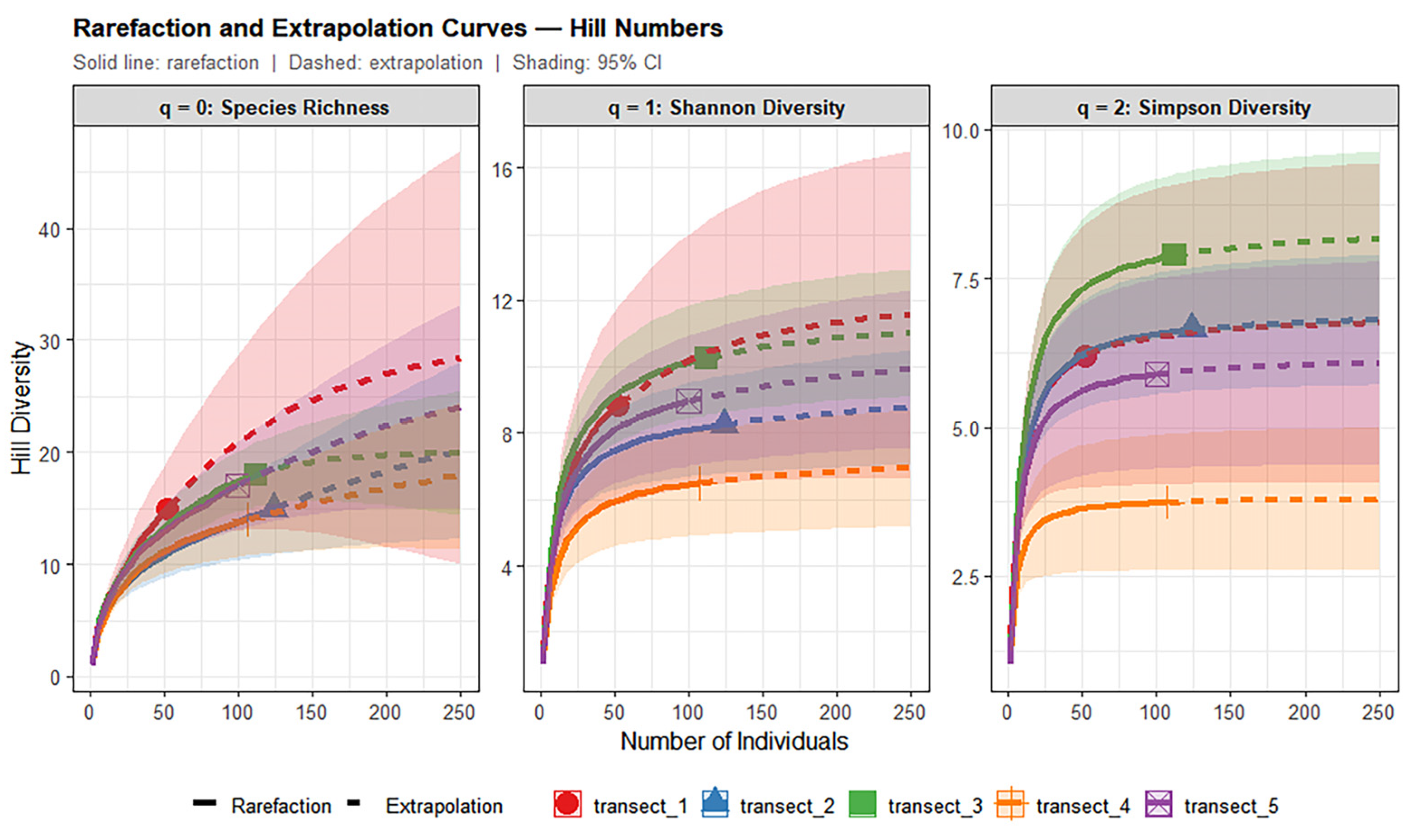 Preprints 212199 g004 Preprints 212199 g004