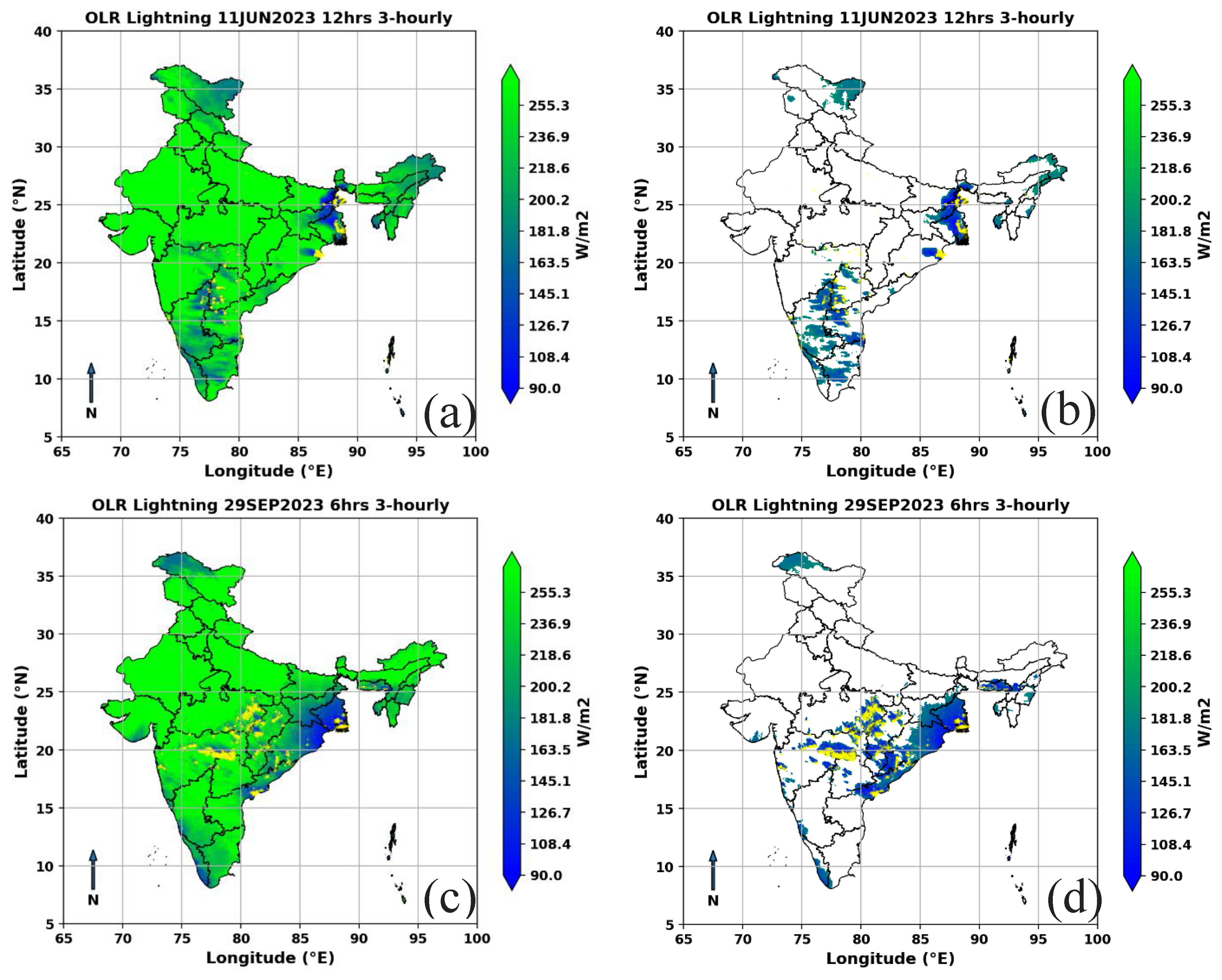 Preprints 143624 g003