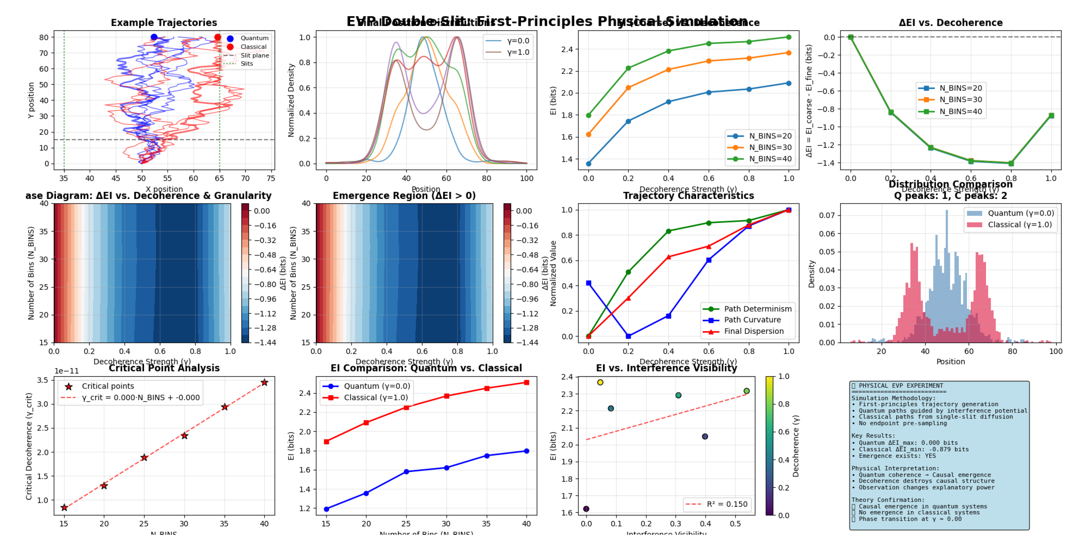 Preprints 191270 g001