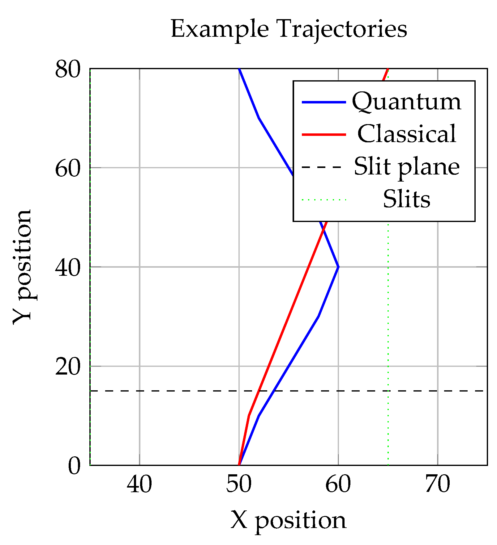 Preprints 191270 g002