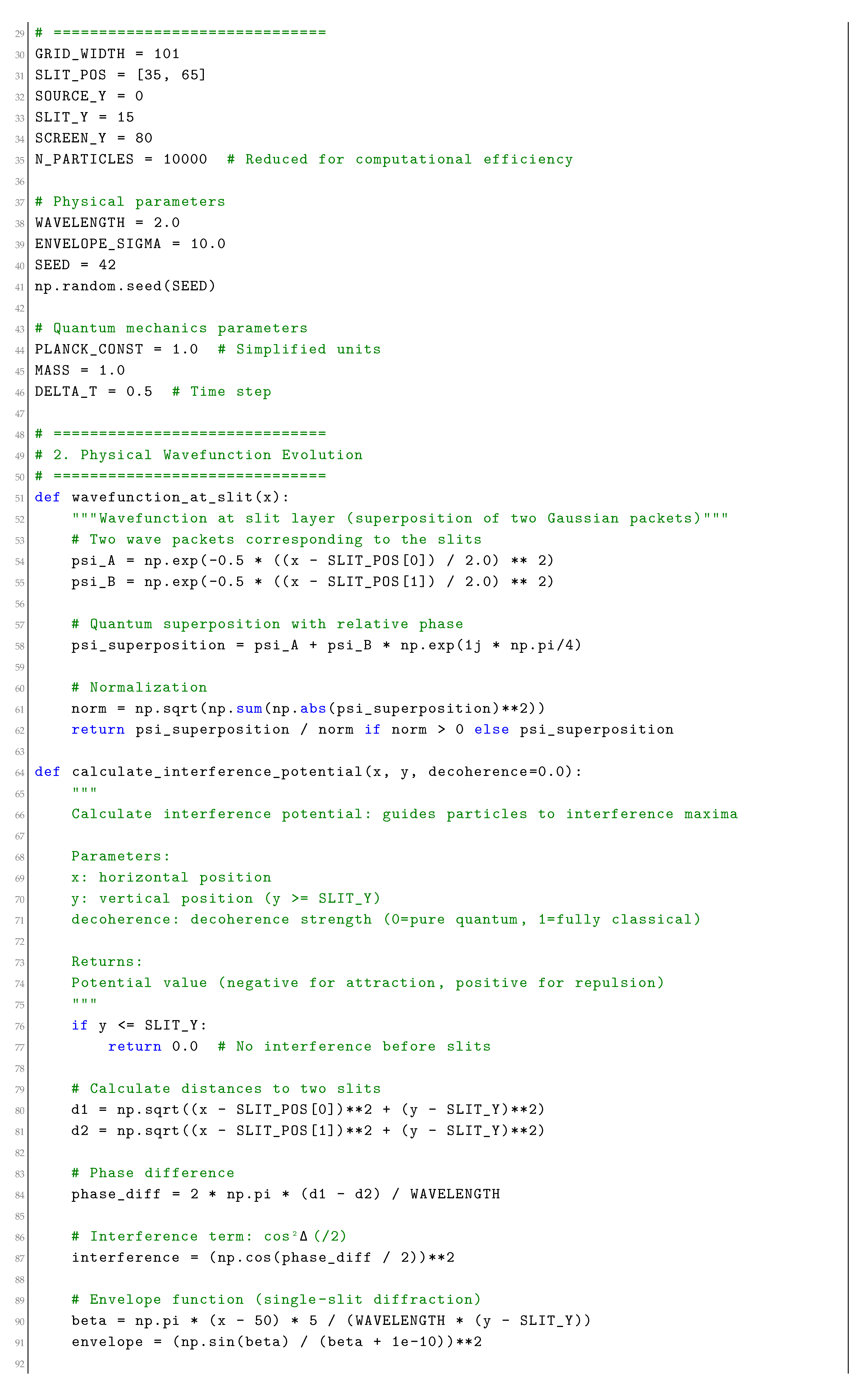 Preprints 191270 i002
