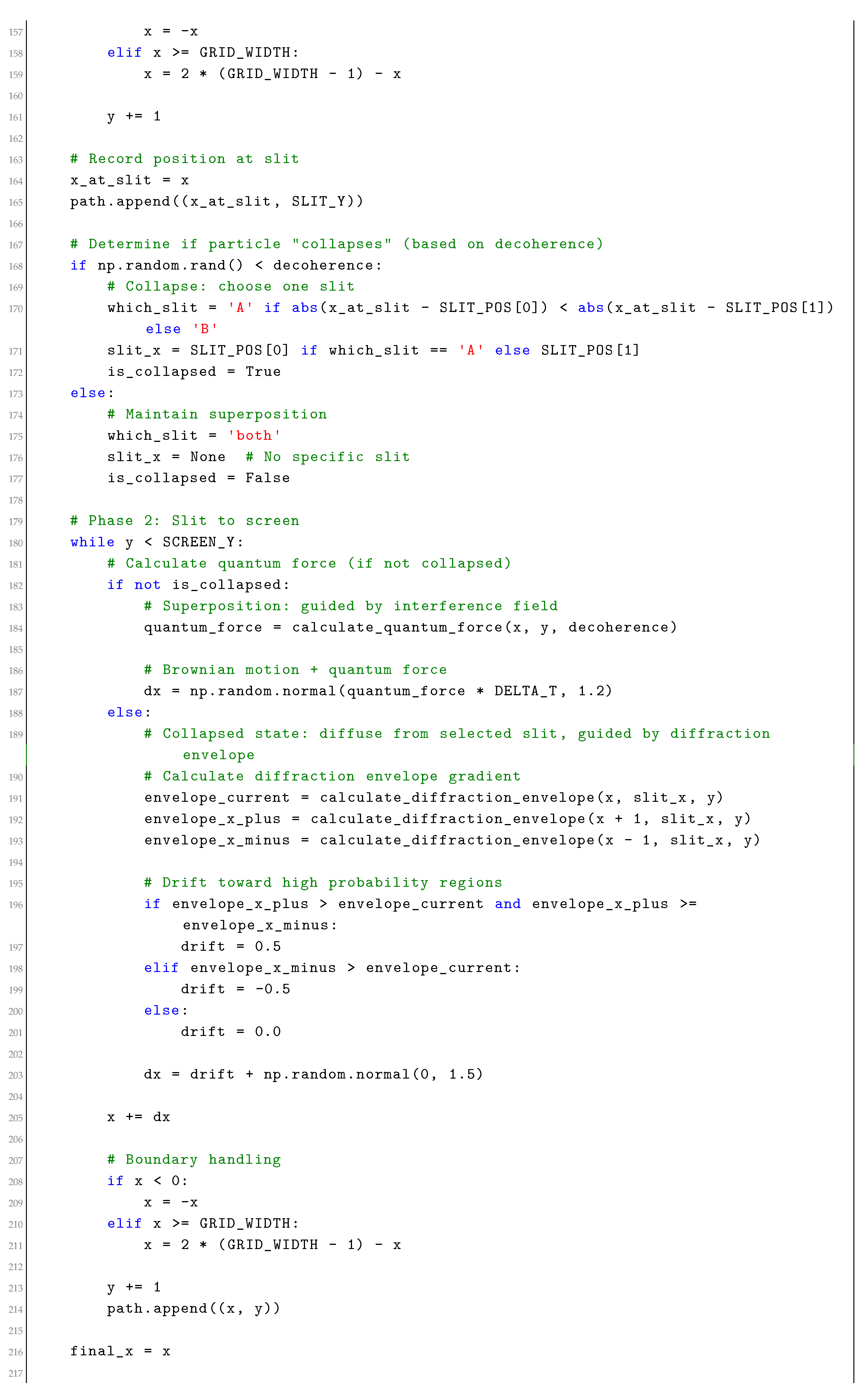 Preprints 191270 i004