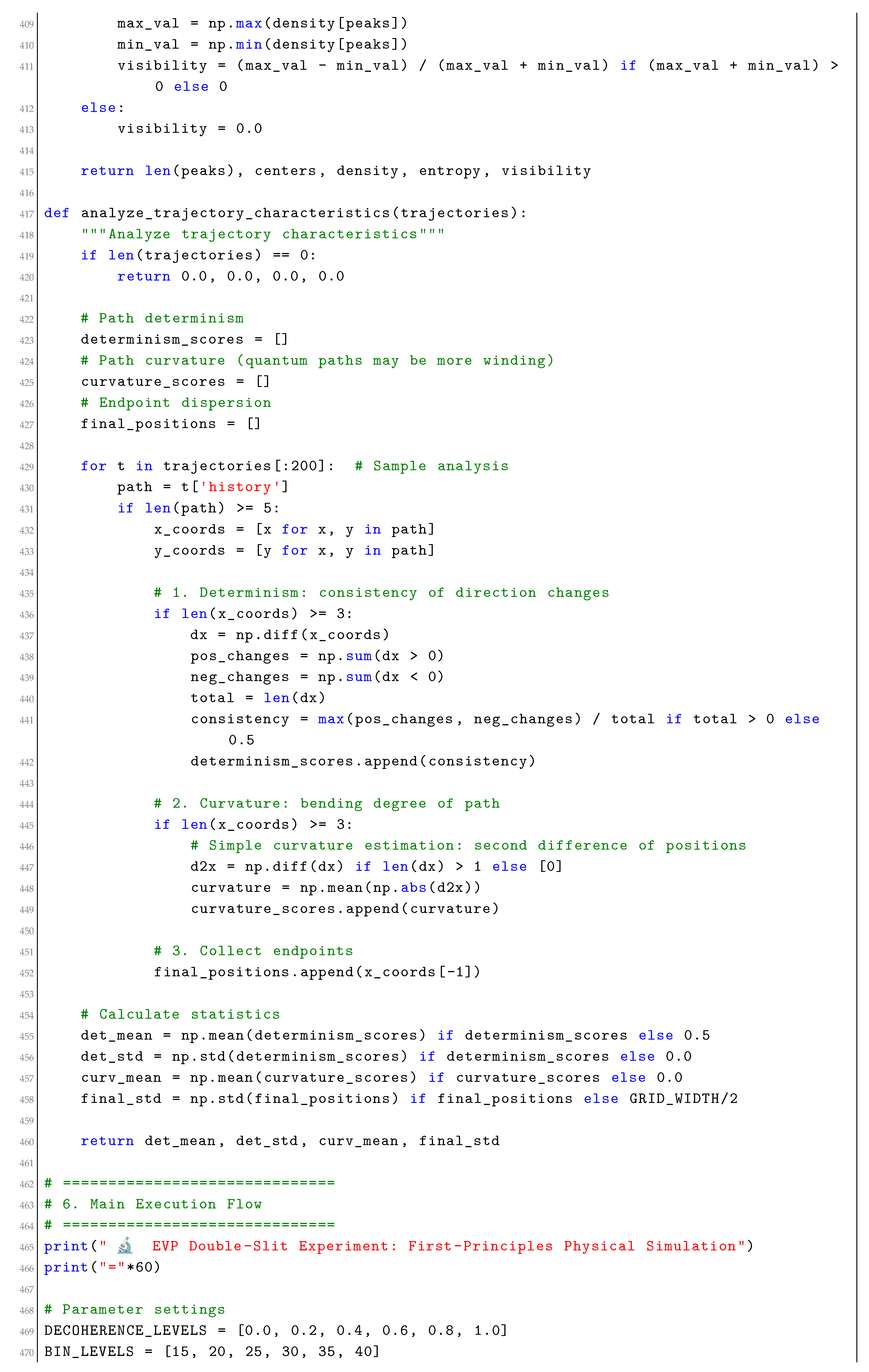 Preprints 191270 i008