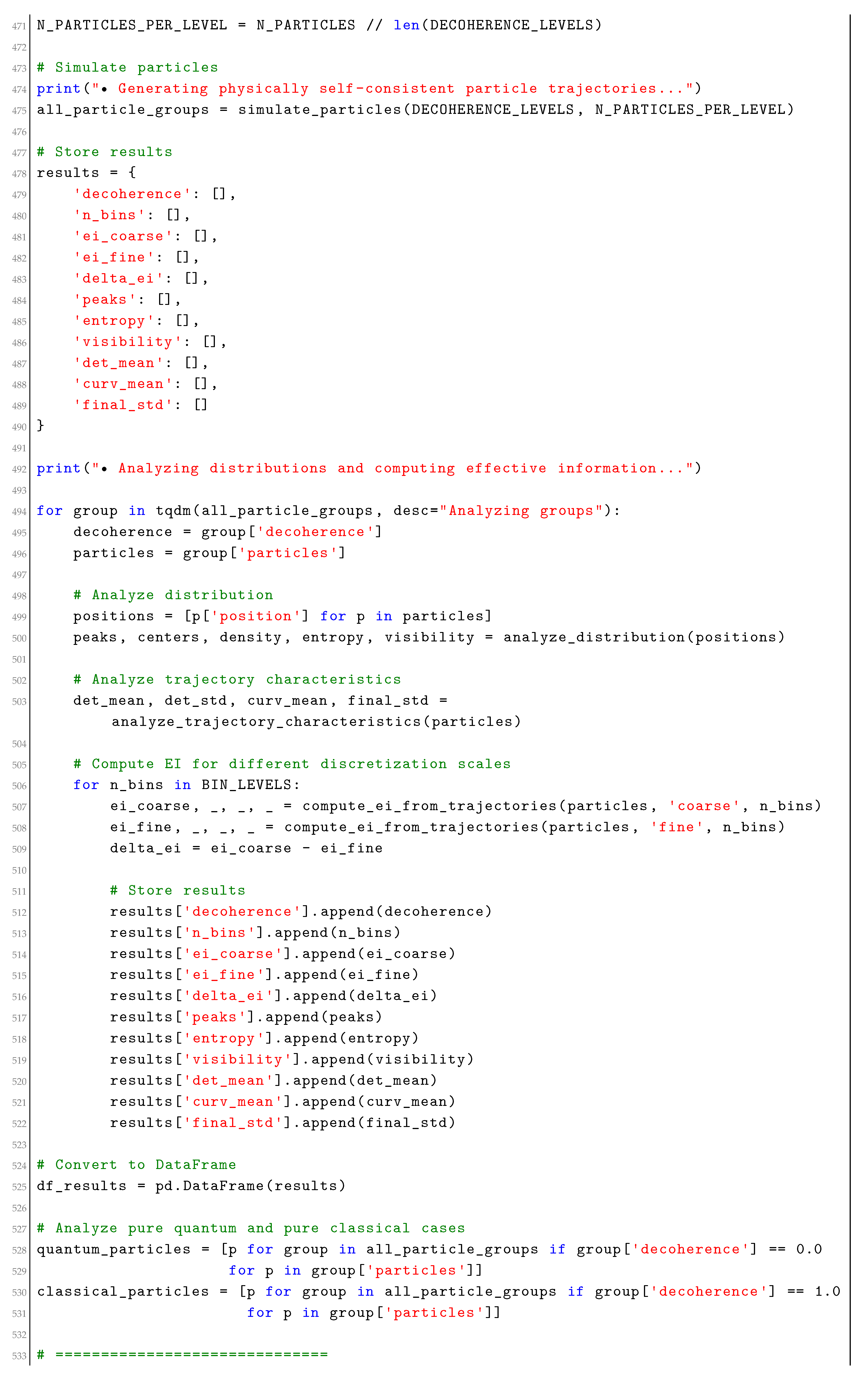 Preprints 191270 i009