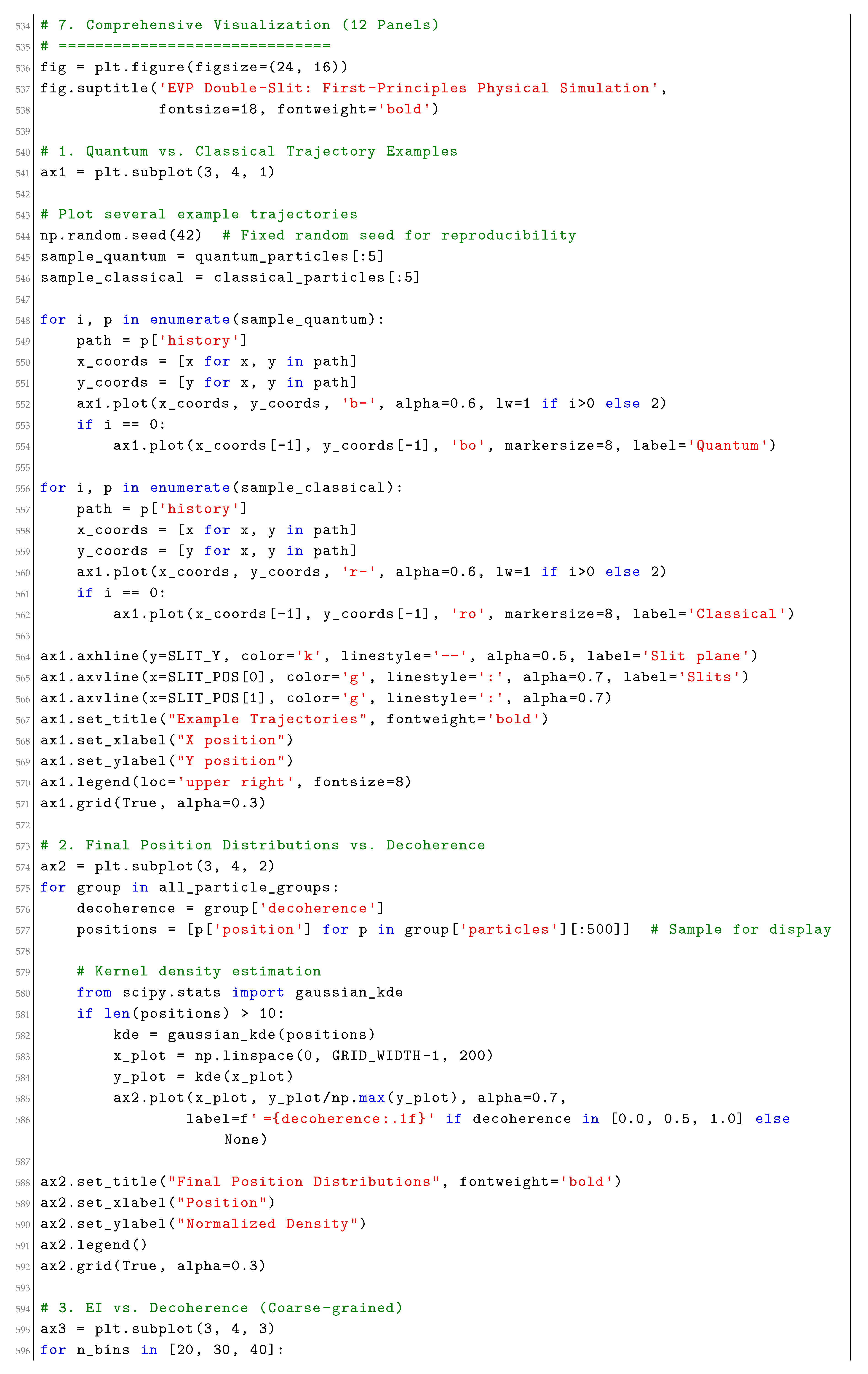 Preprints 191270 i010
