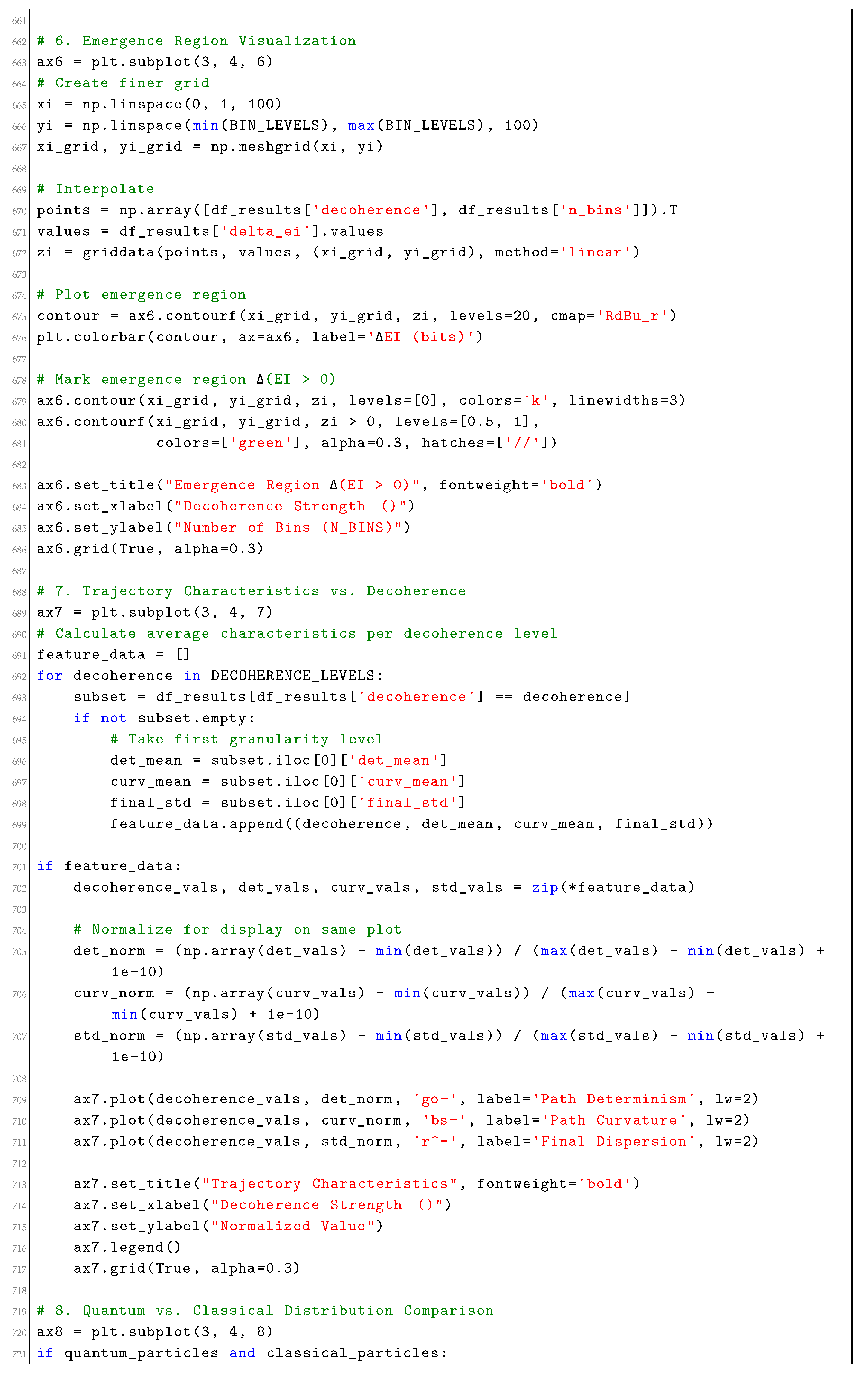 Preprints 191270 i012