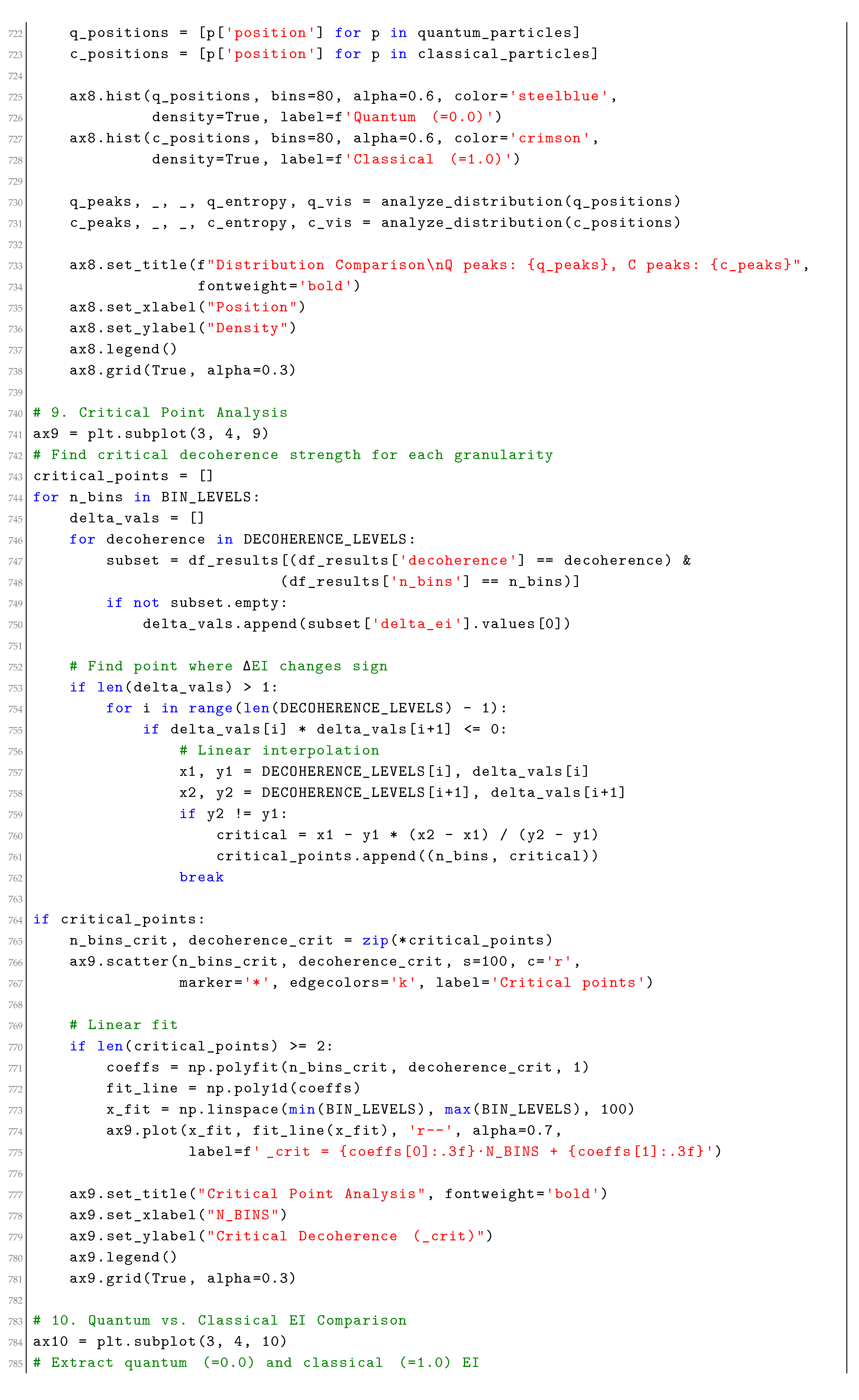 Preprints 191270 i013