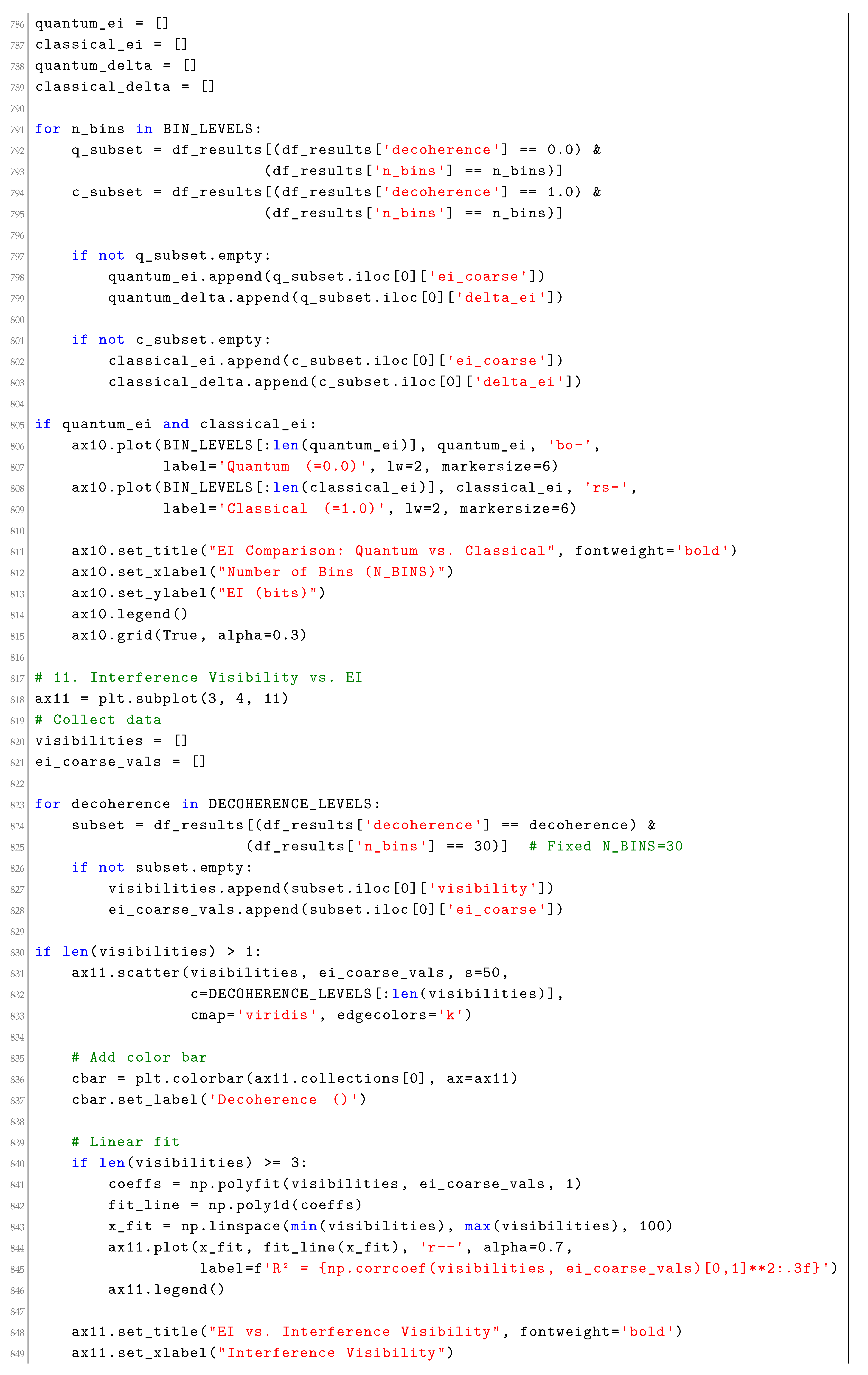 Preprints 191270 i014