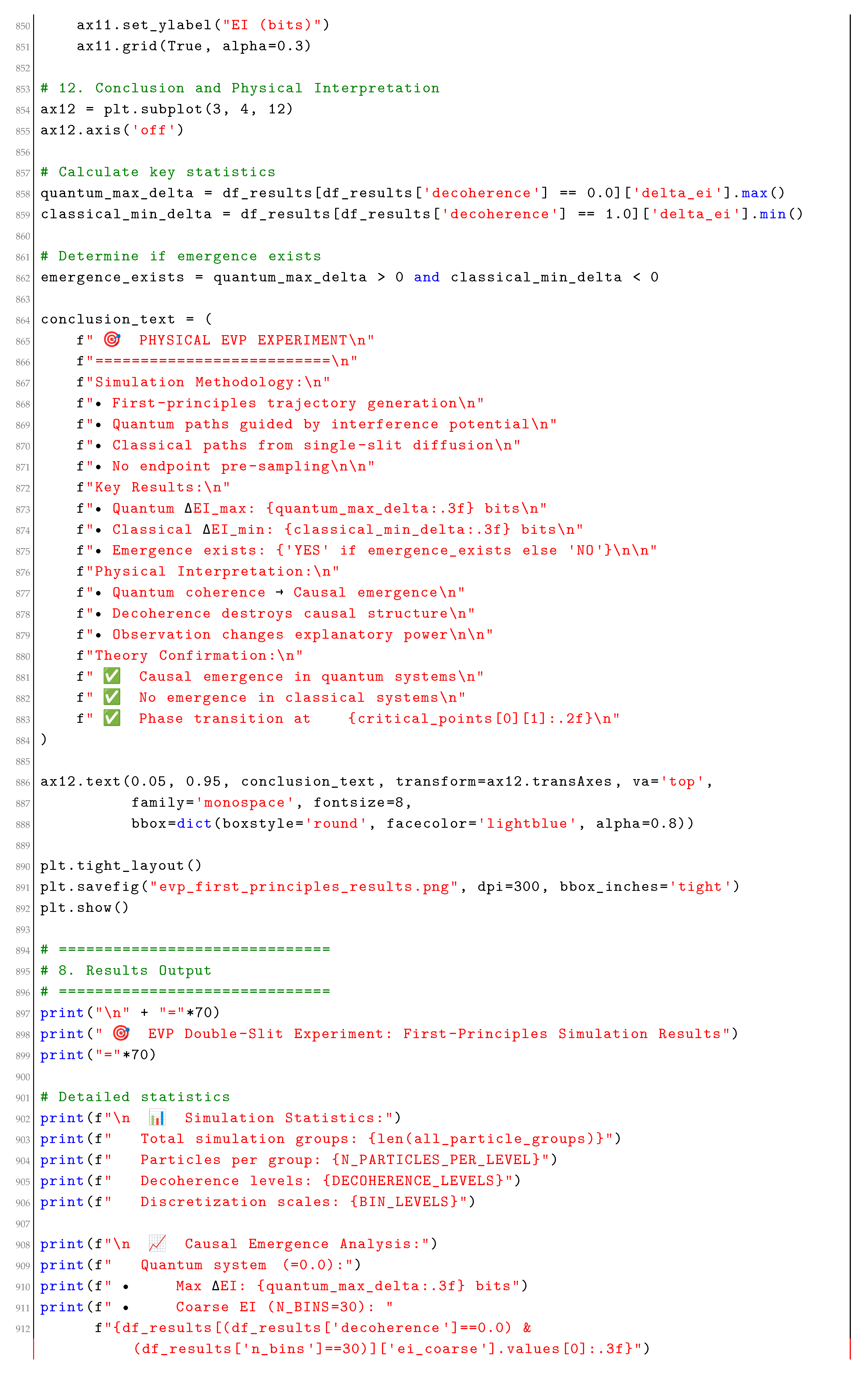 Preprints 191270 i015