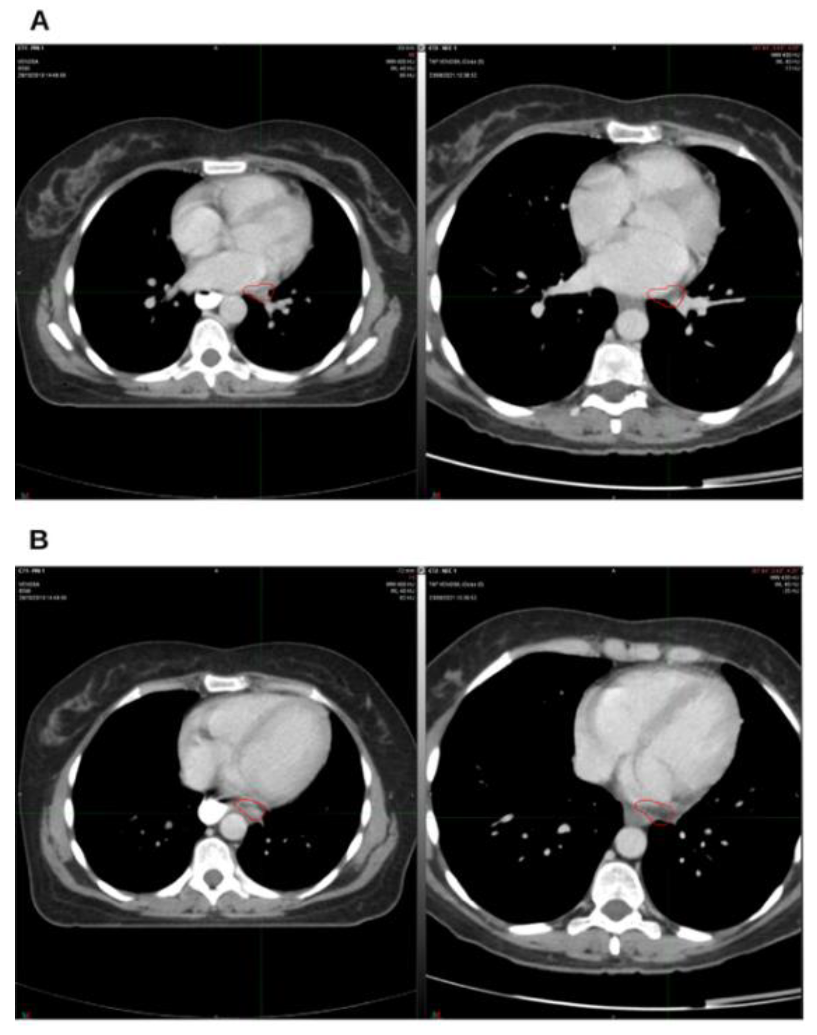 Preprints 184656 g005