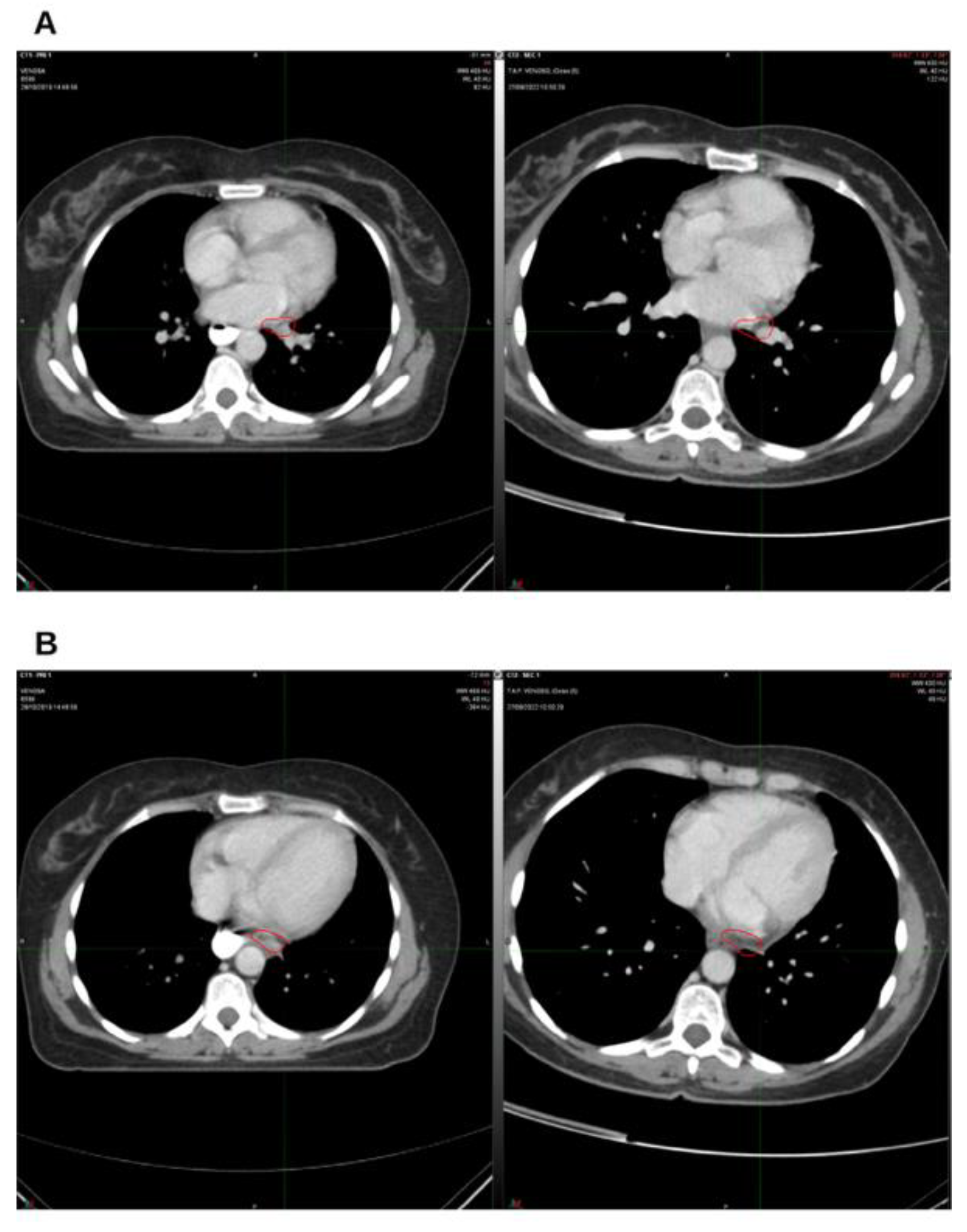 Preprints 184656 g006