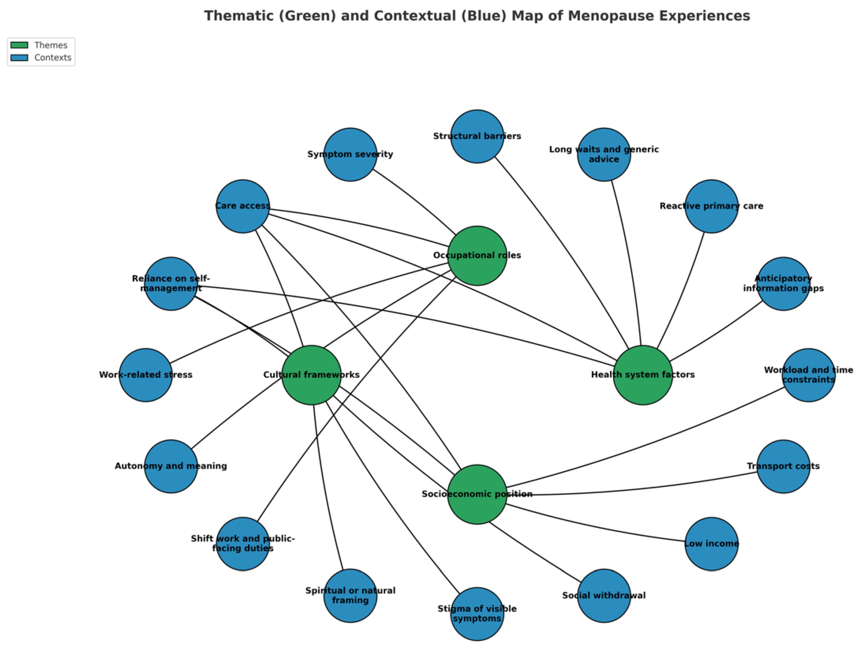 Preprints 177956 g001