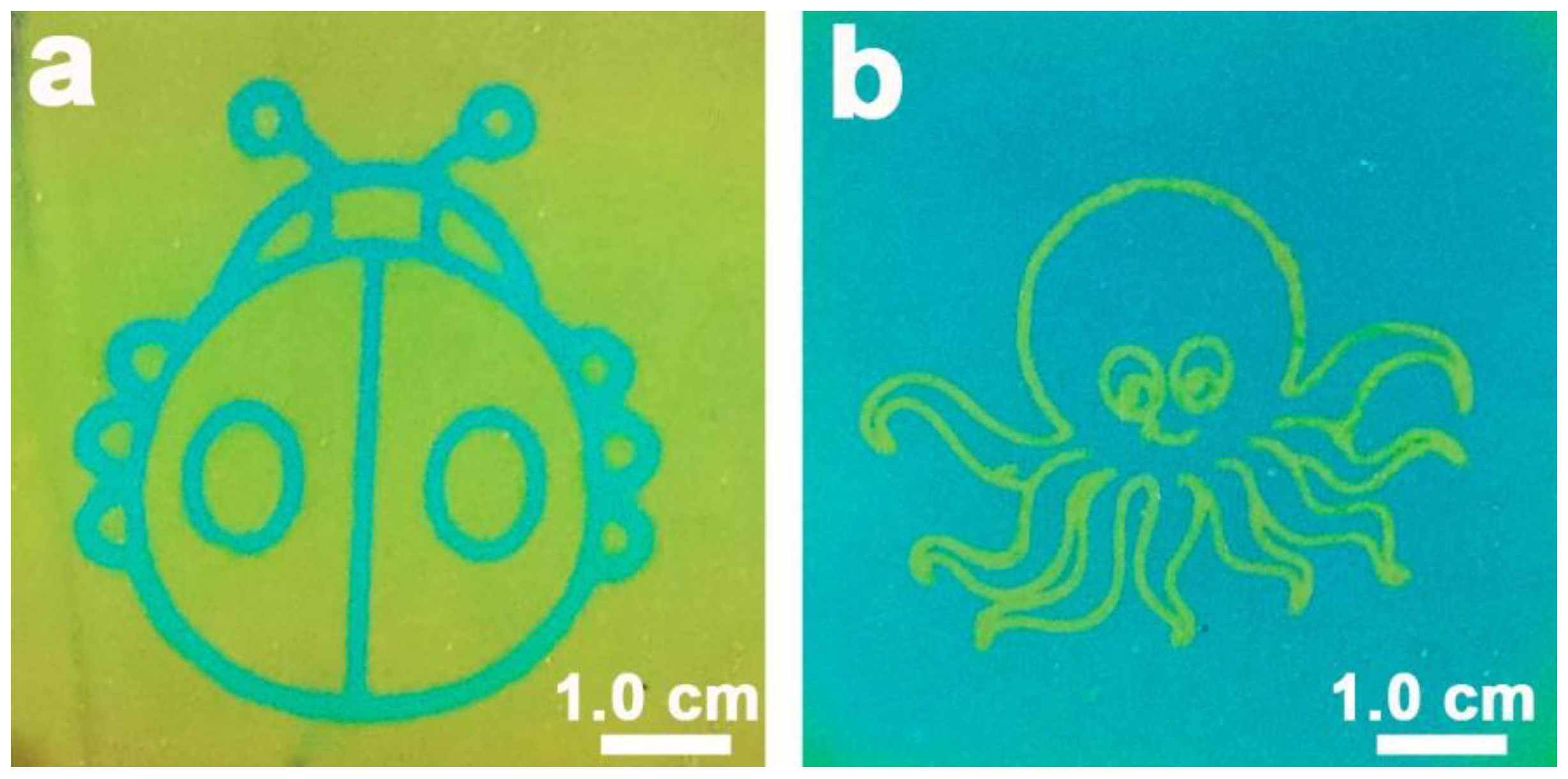 Preprints 163581 g004