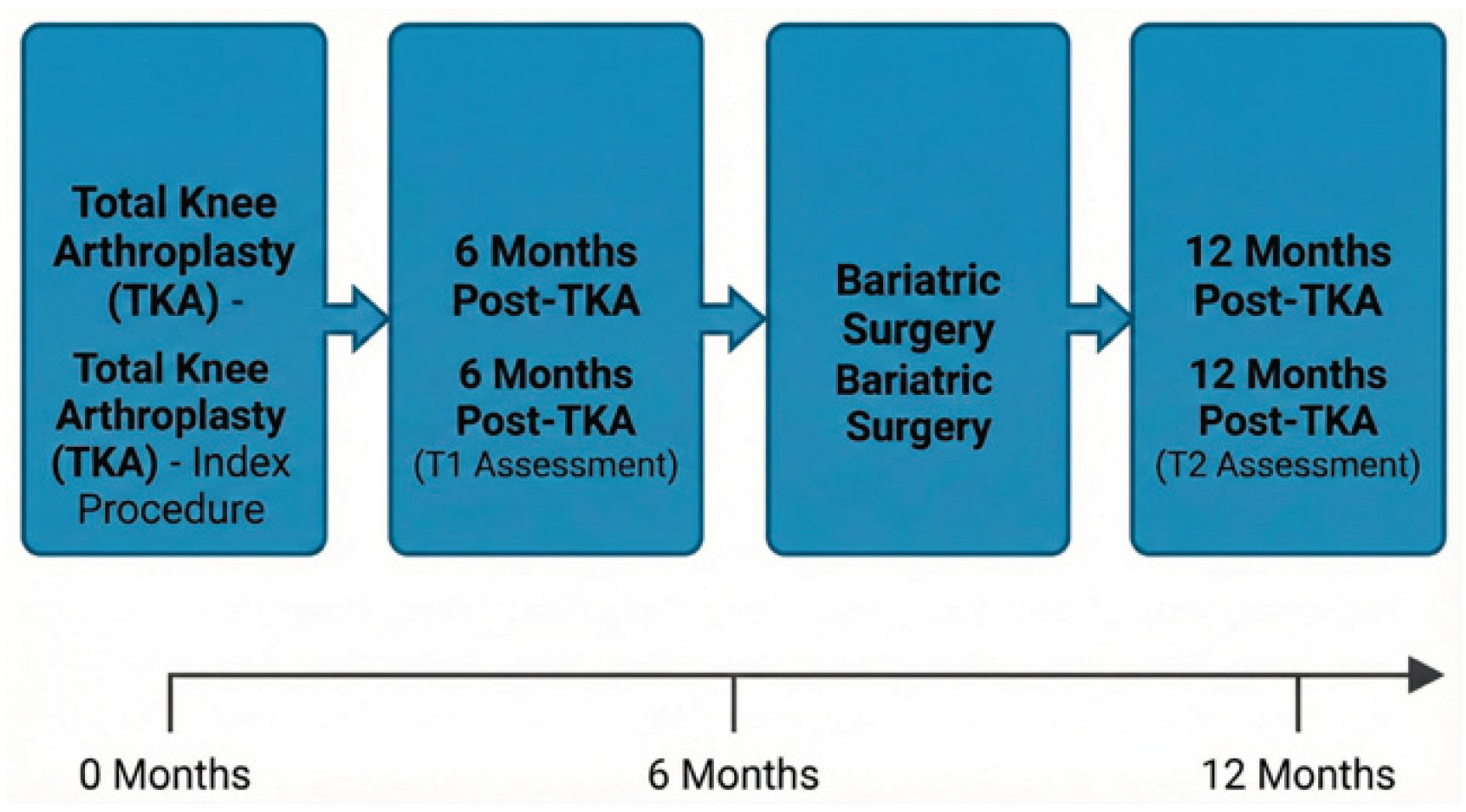 Preprints 192781 g001