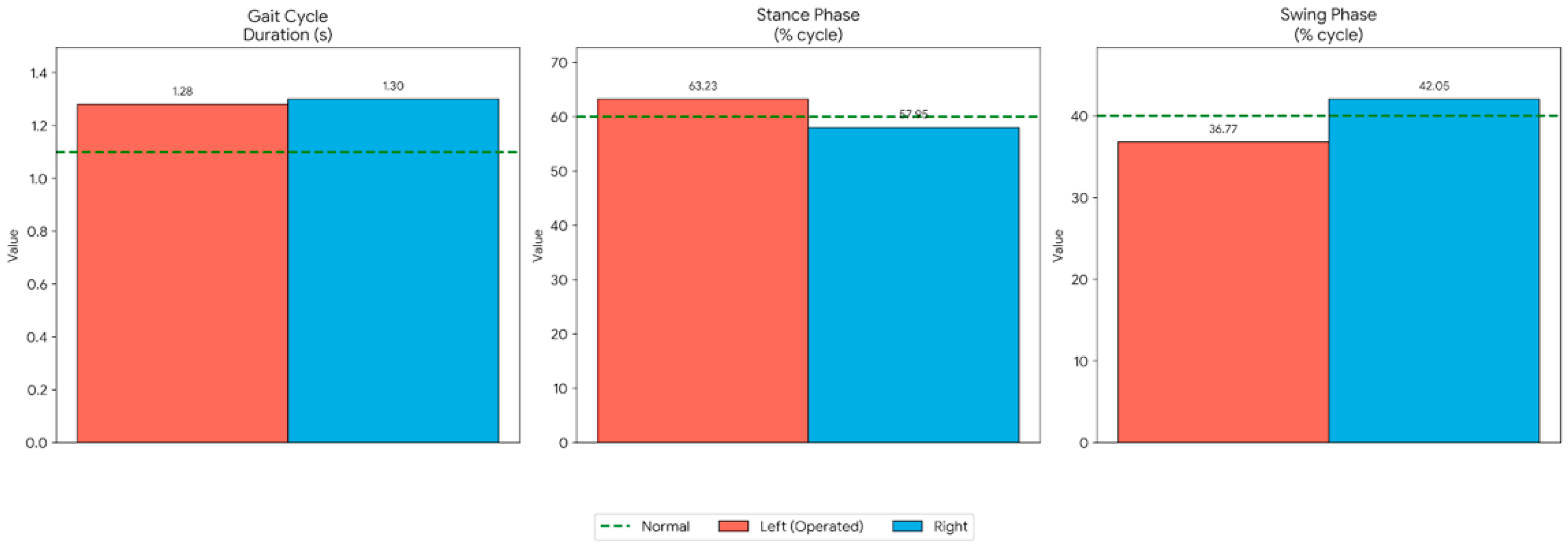 Preprints 192781 g002