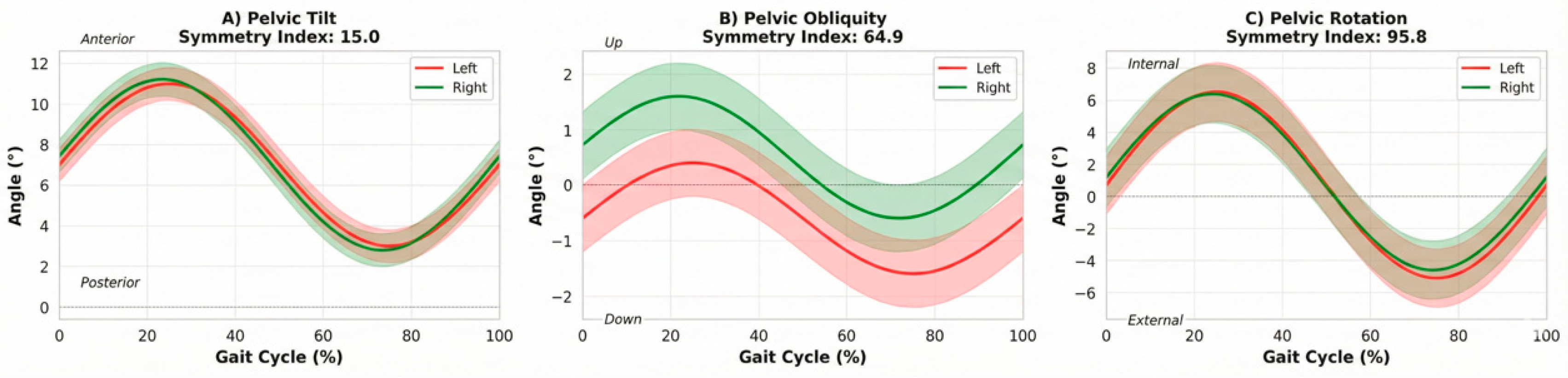 Preprints 192781 g003