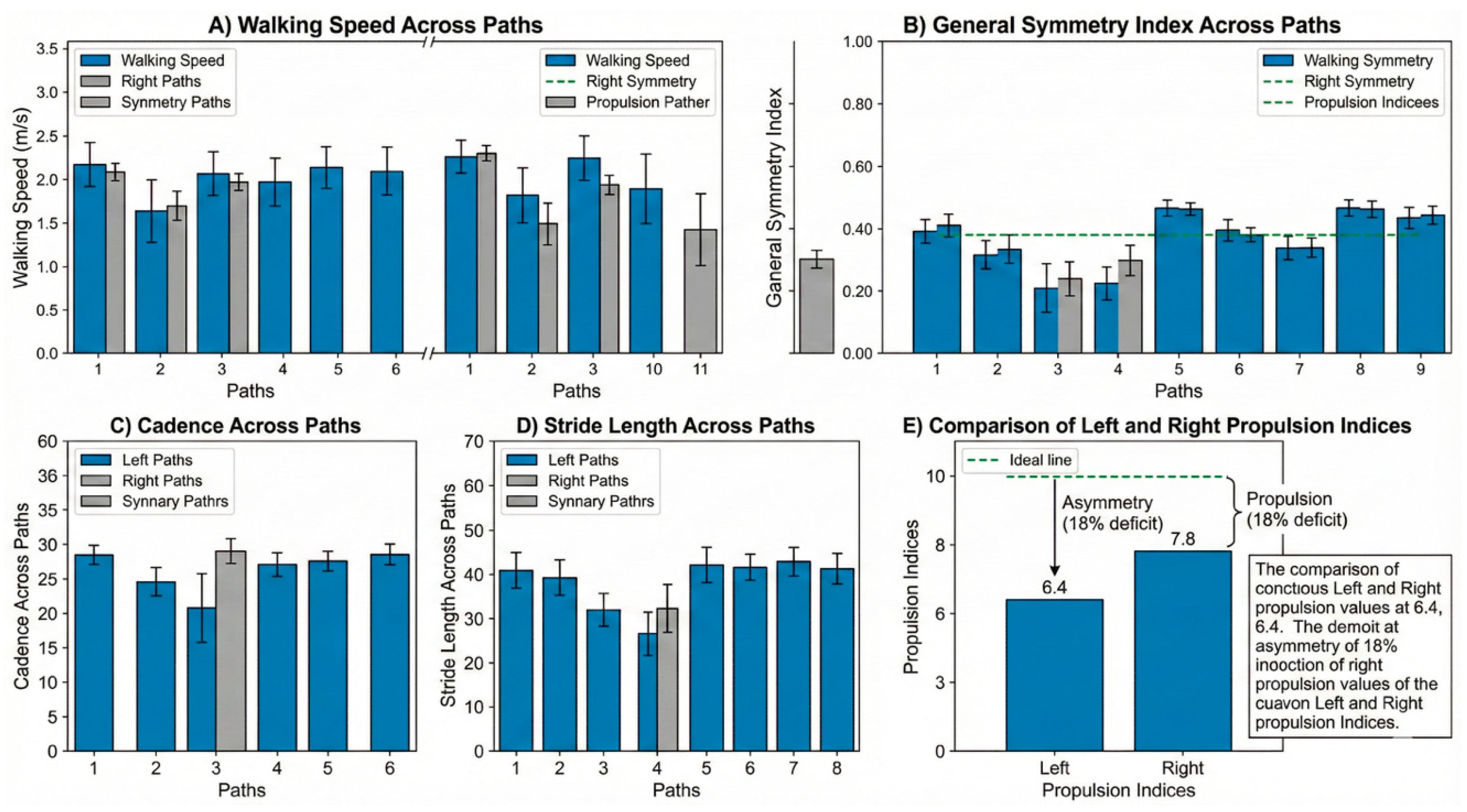 Preprints 192781 g005