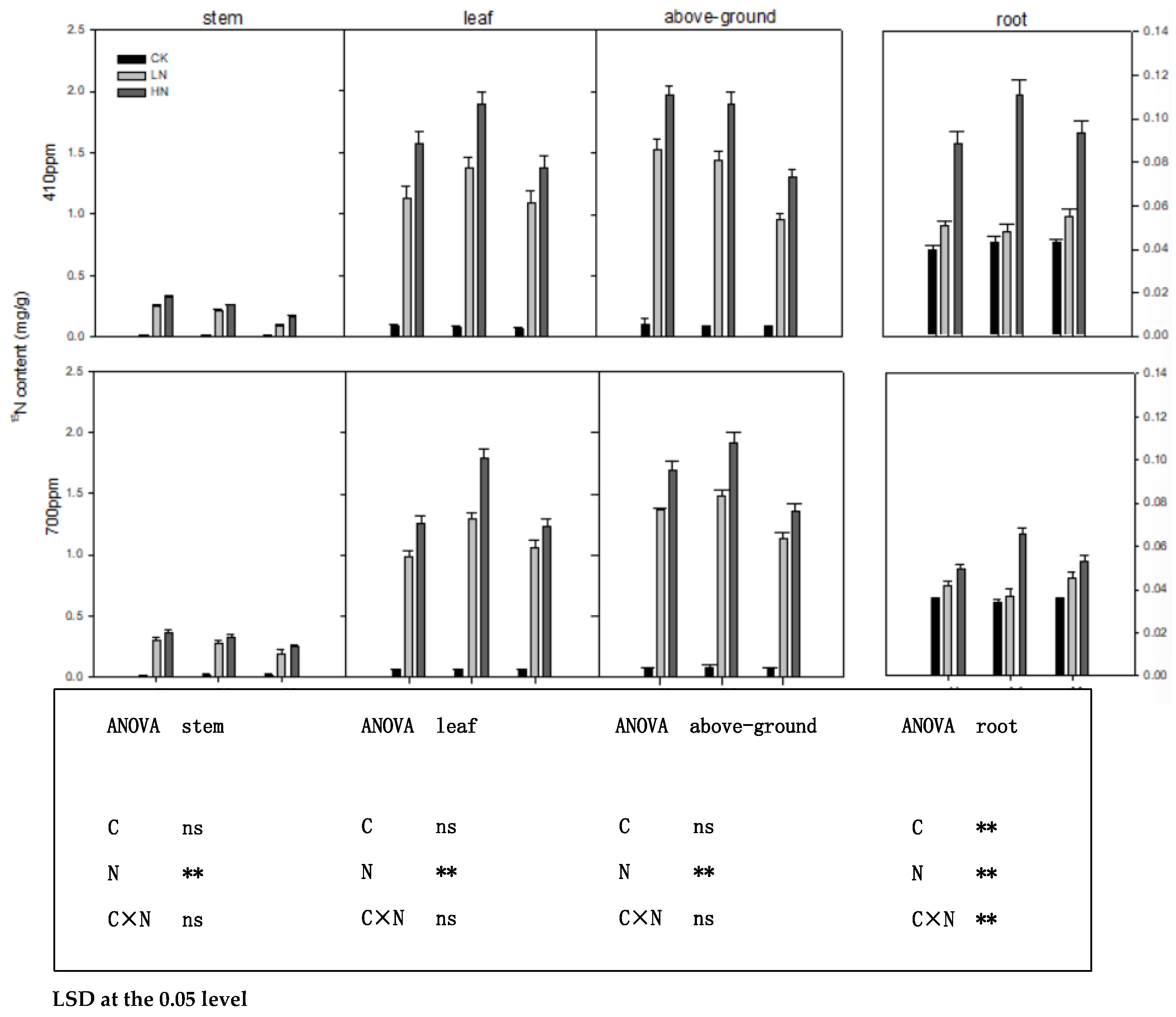 Preprints 217135 g002 Preprints 217135 g002