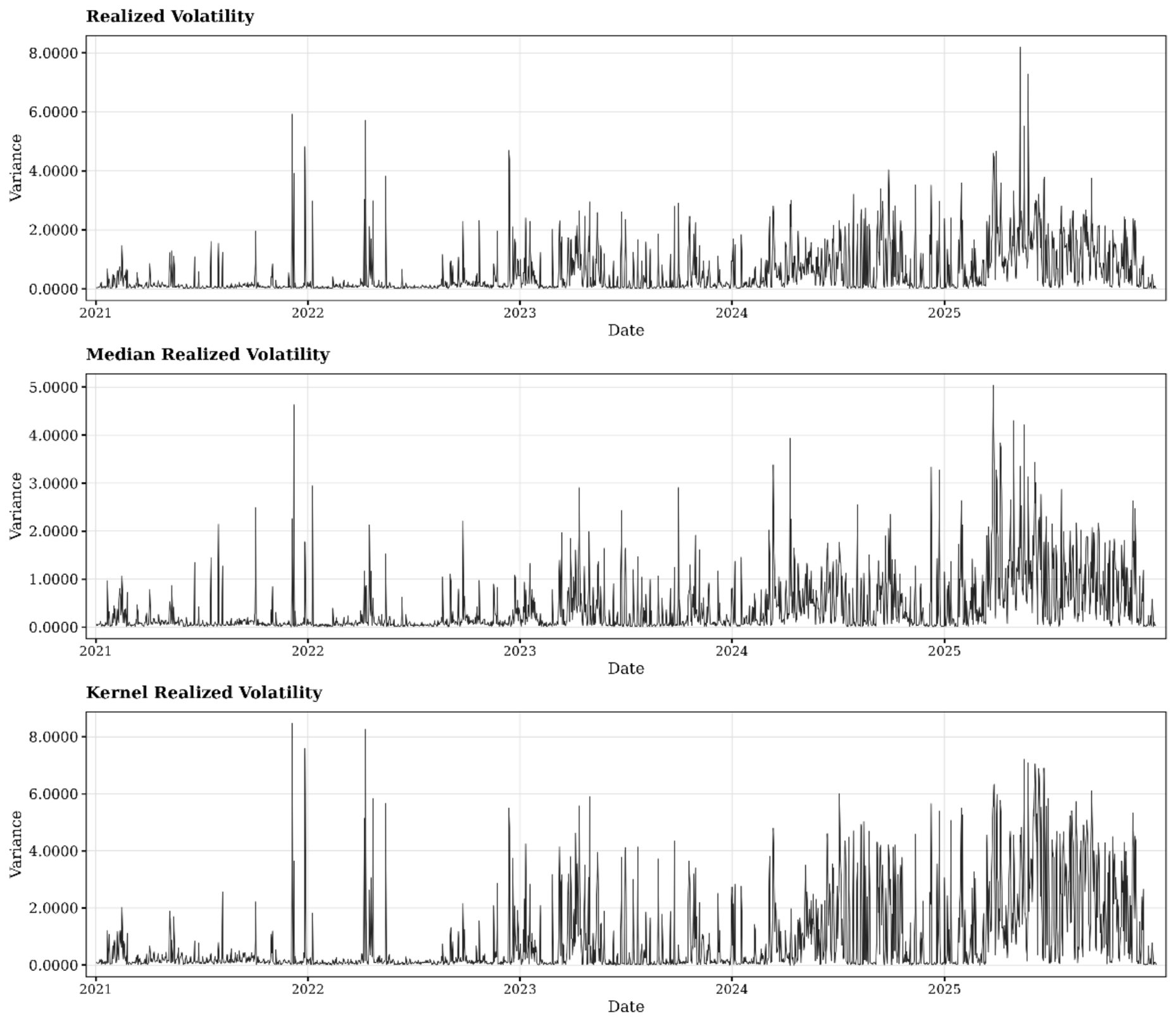 Preprints 212441 g009 Preprints 212441 g009