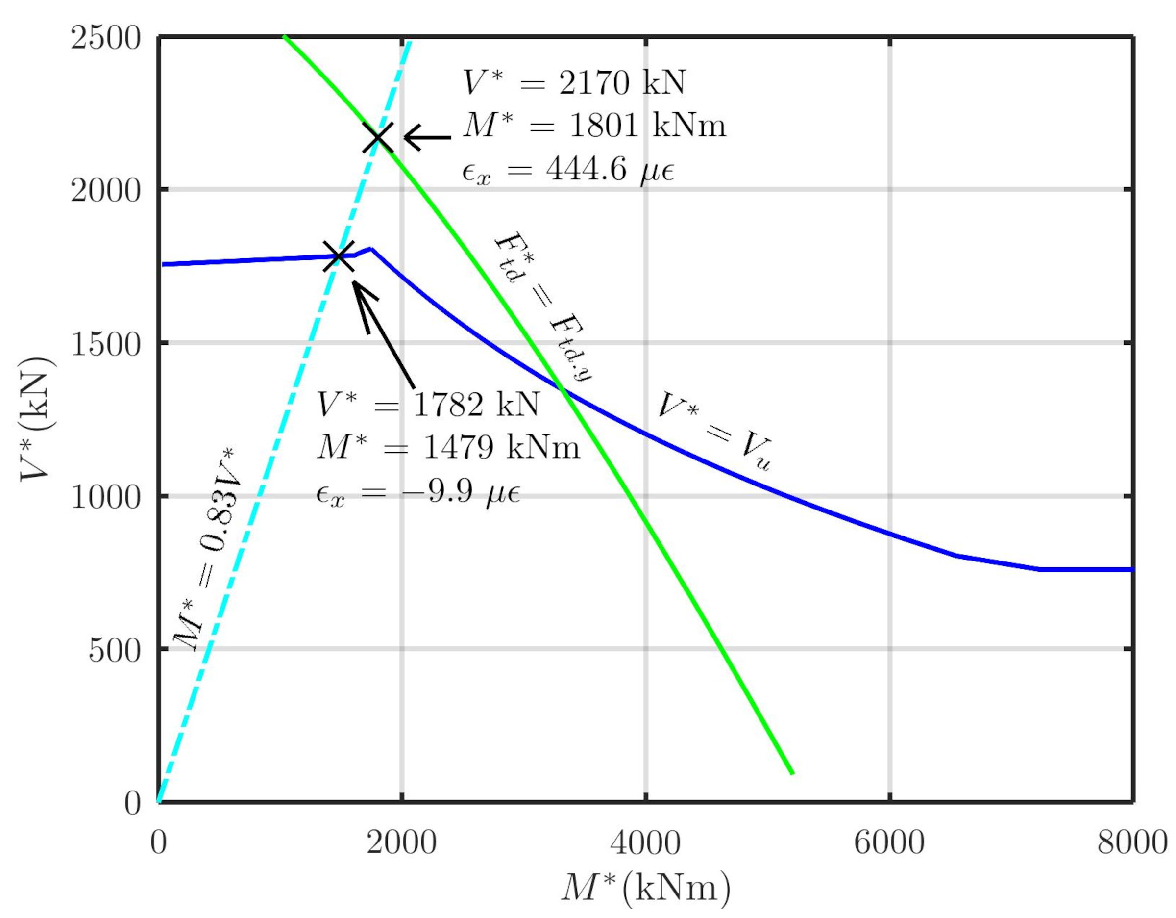 Preprints 181373 g002