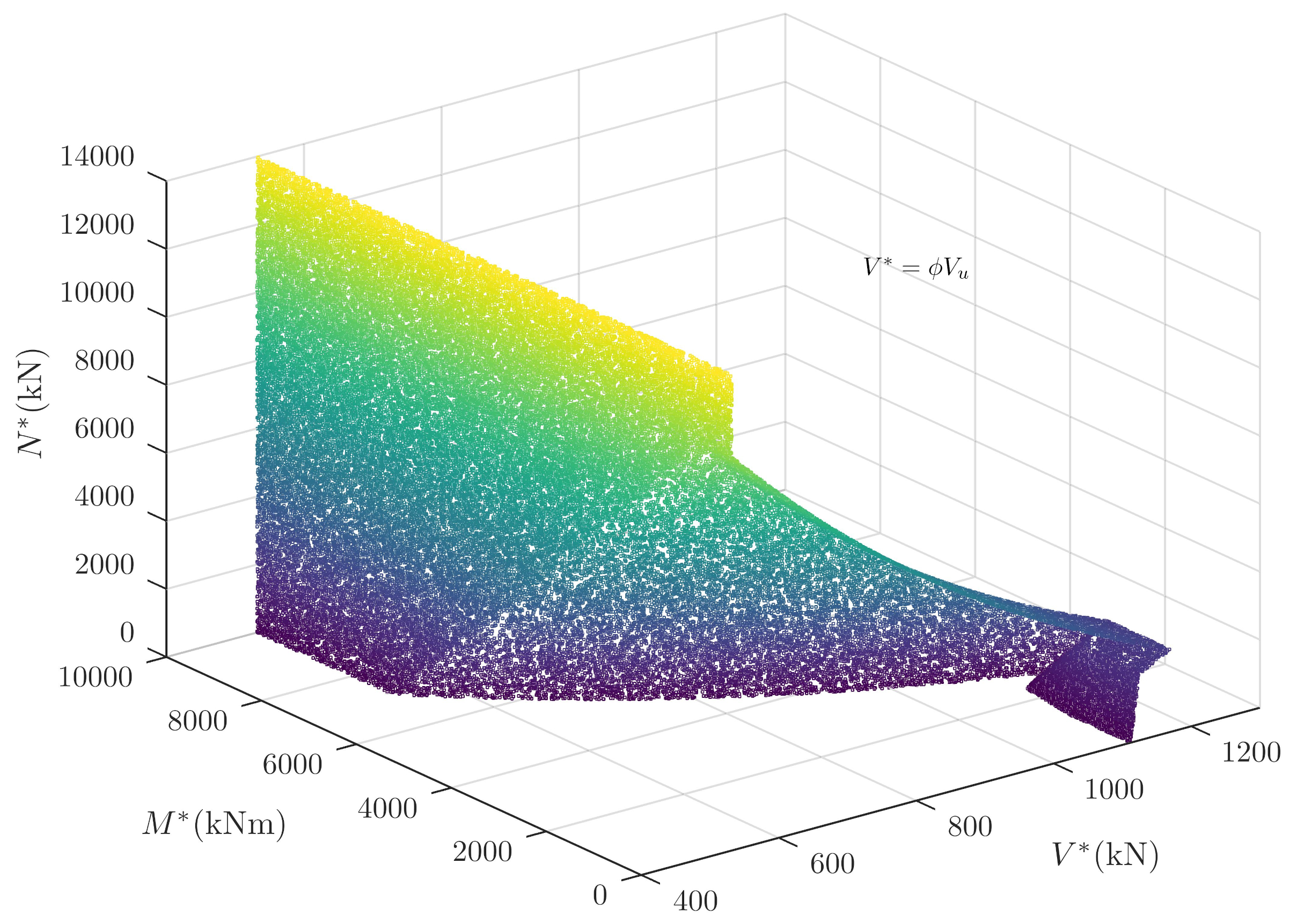 Preprints 181373 g010