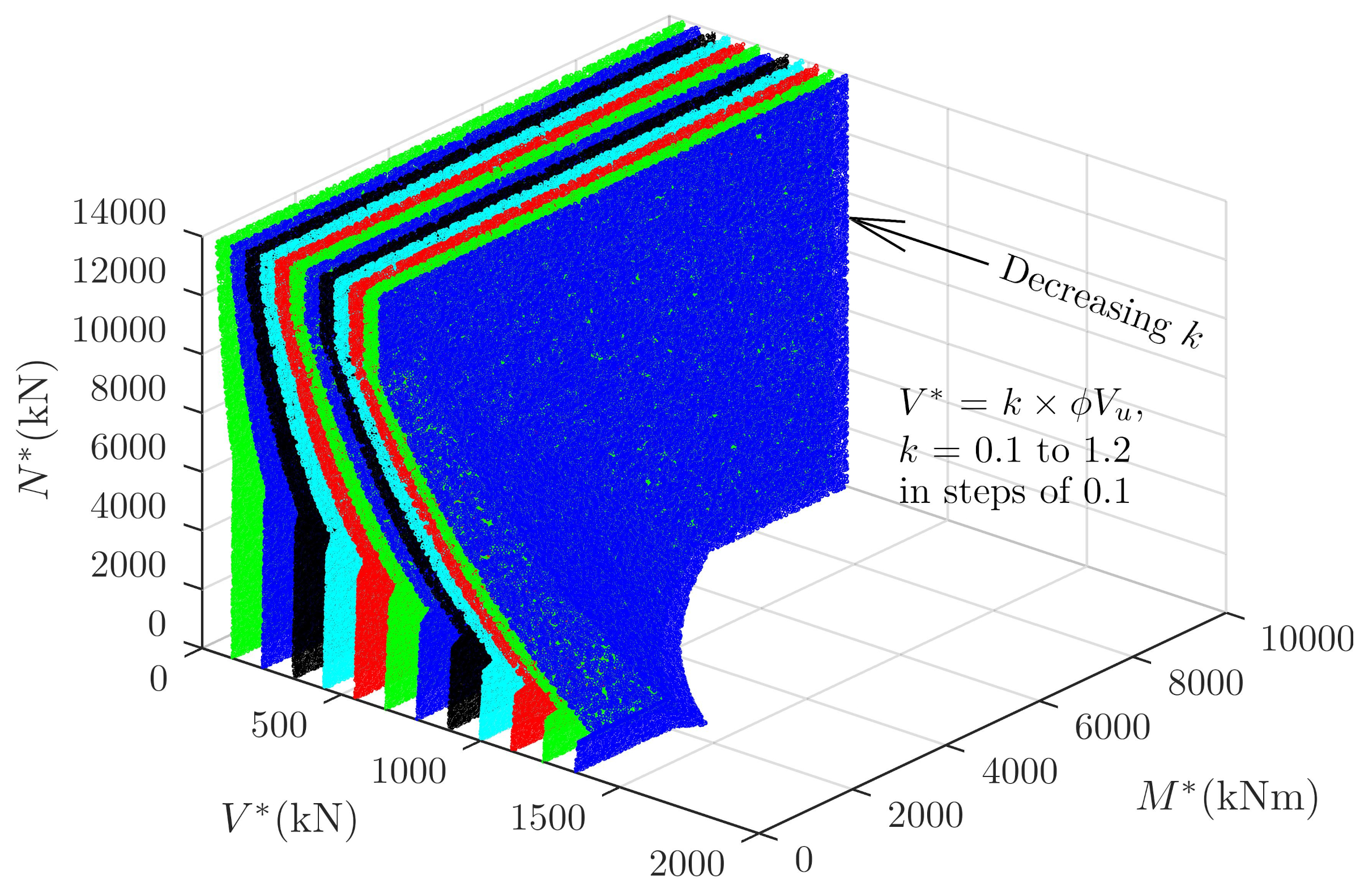 Preprints 181373 g013