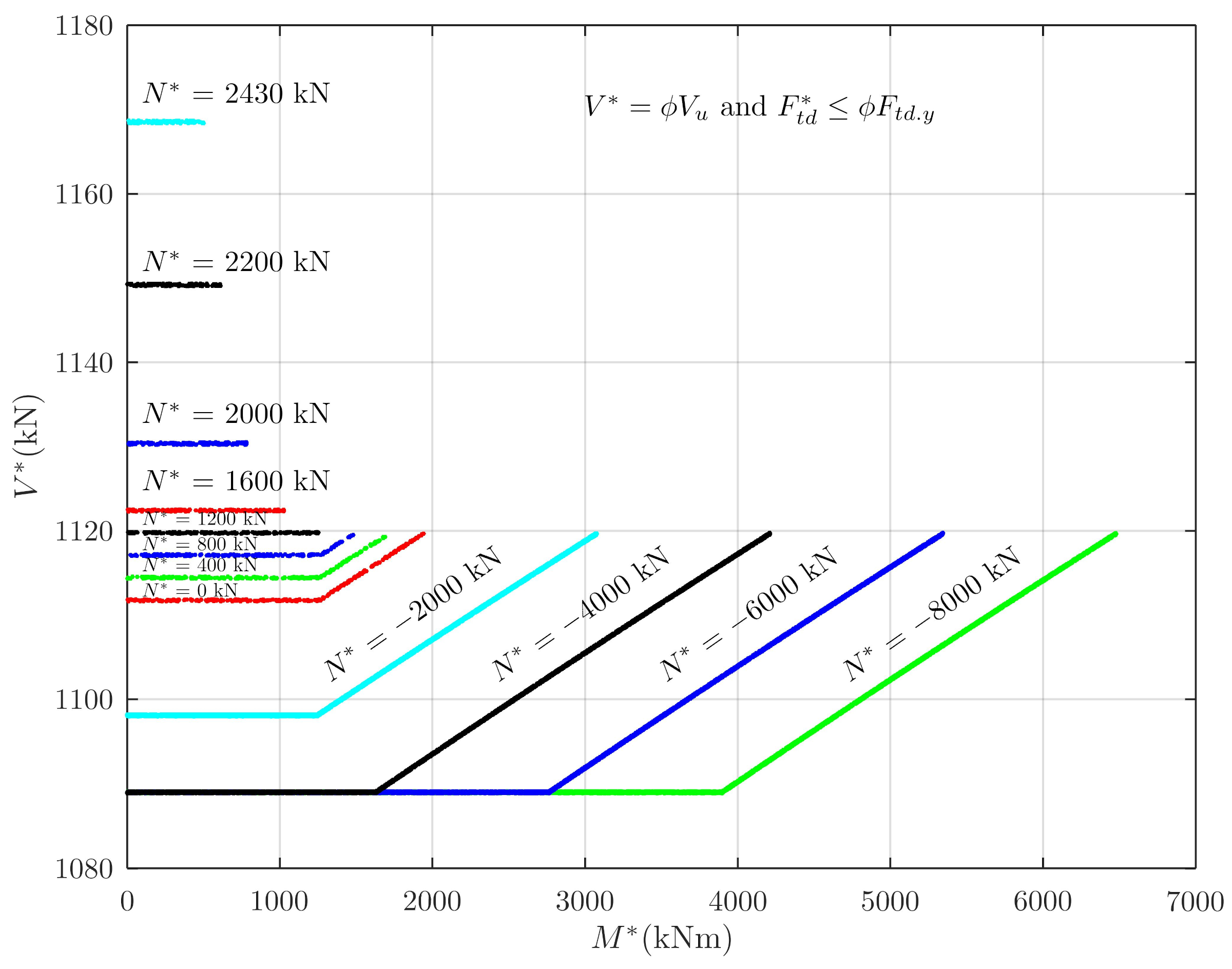 Preprints 181373 g015