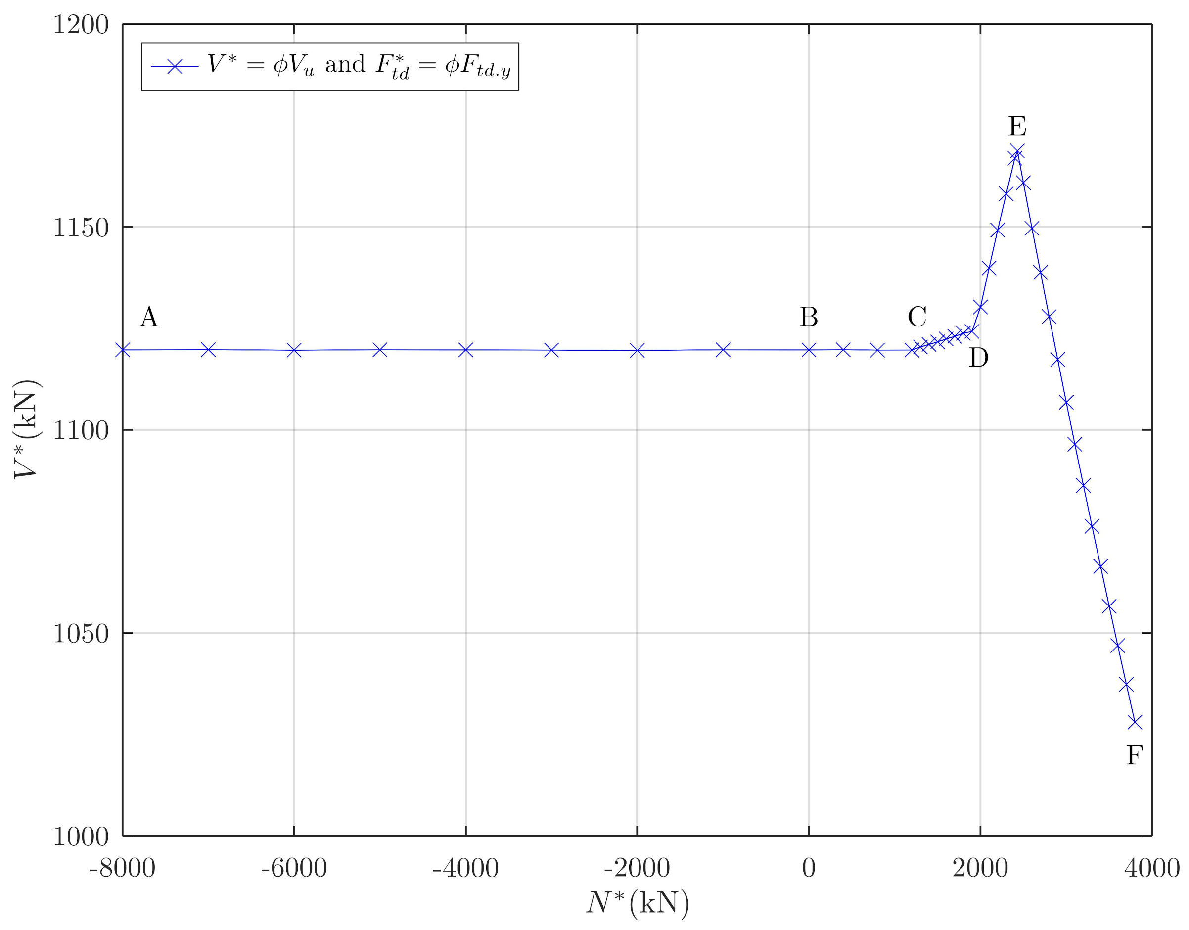 Preprints 181373 g016