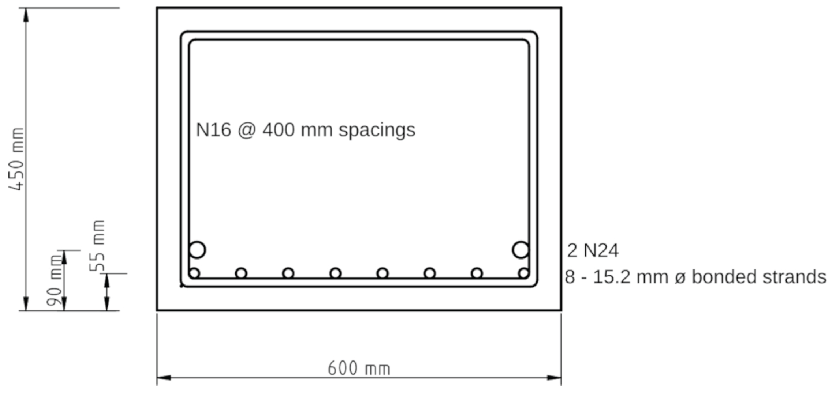 Preprints 181373 g0a2