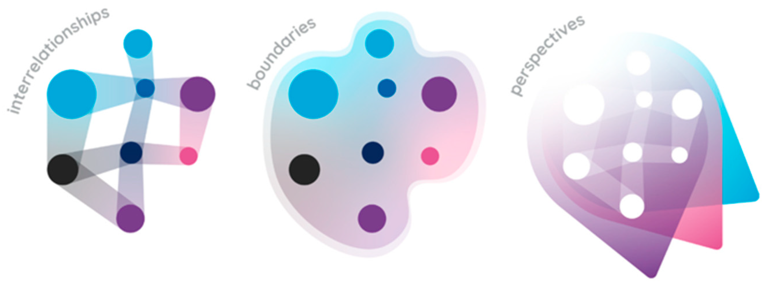 Preprints 148406 g001