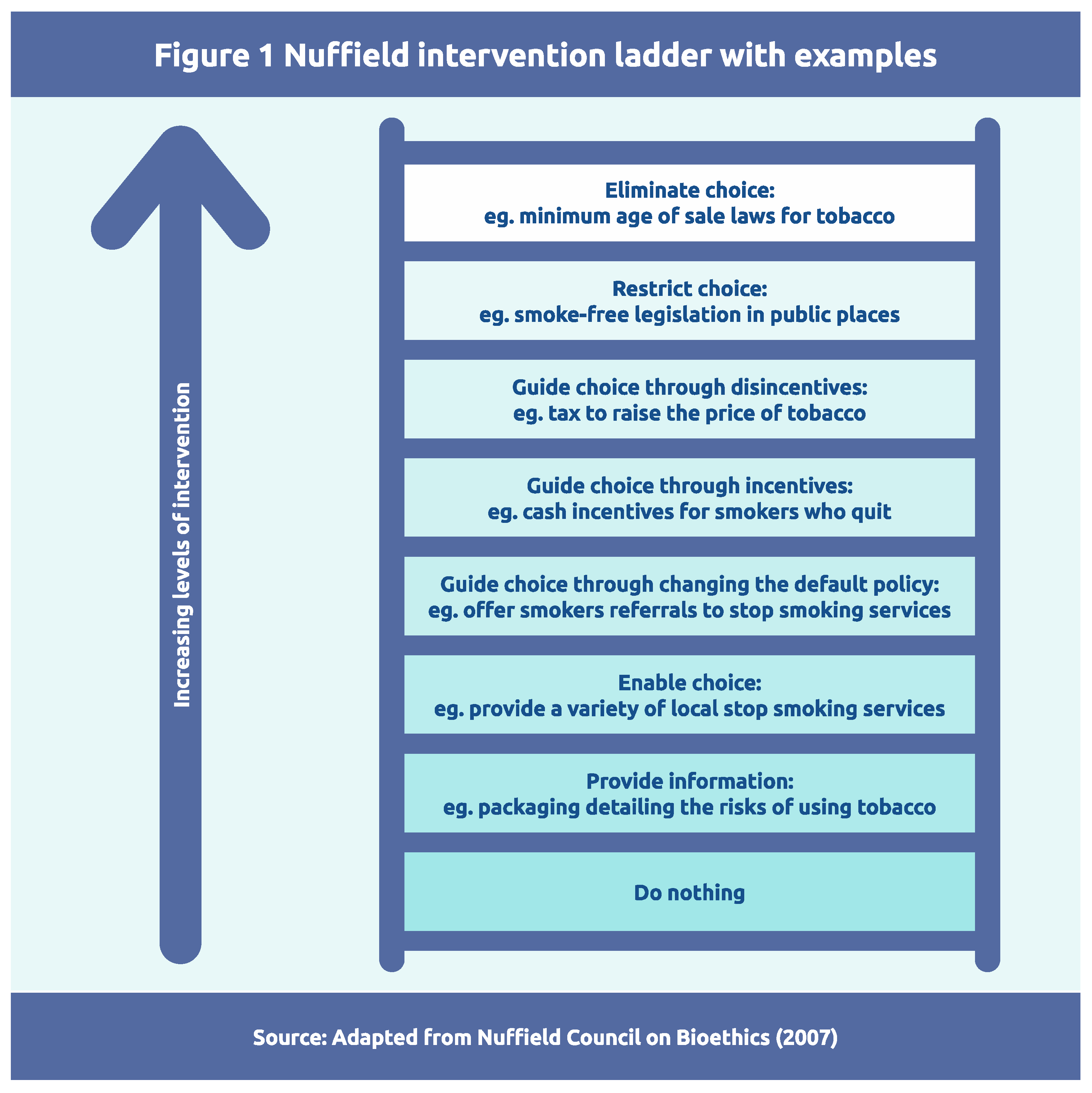 Preprints 148406 g004