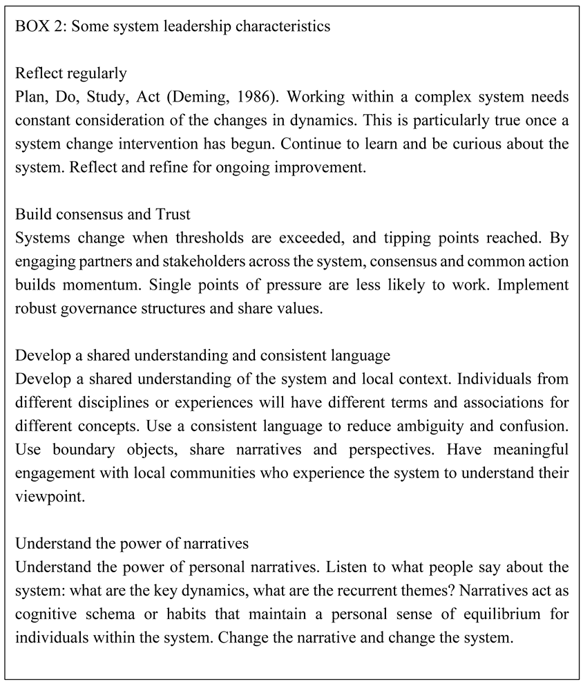 Preprints 148406 i002