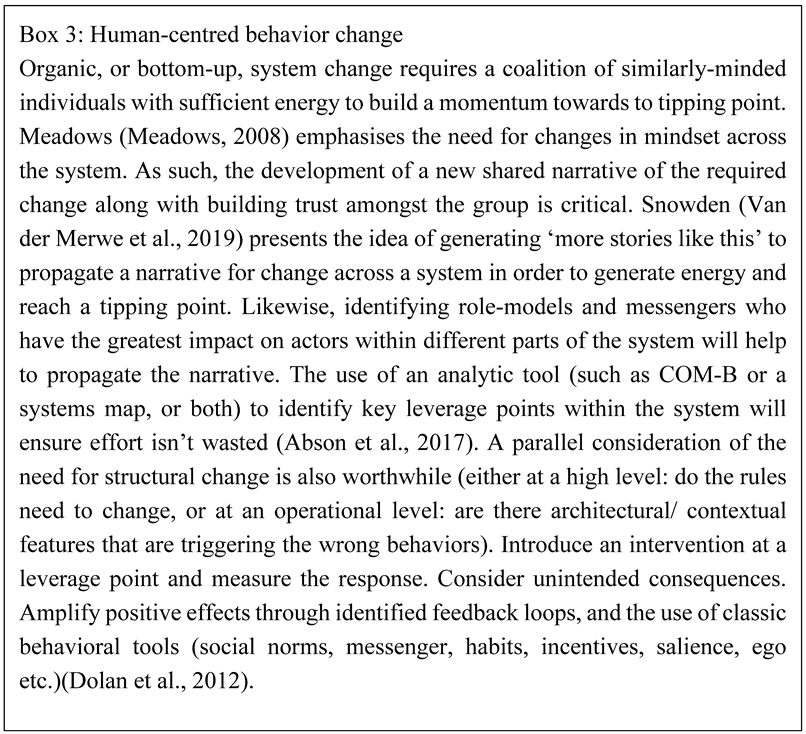 Preprints 148406 i003