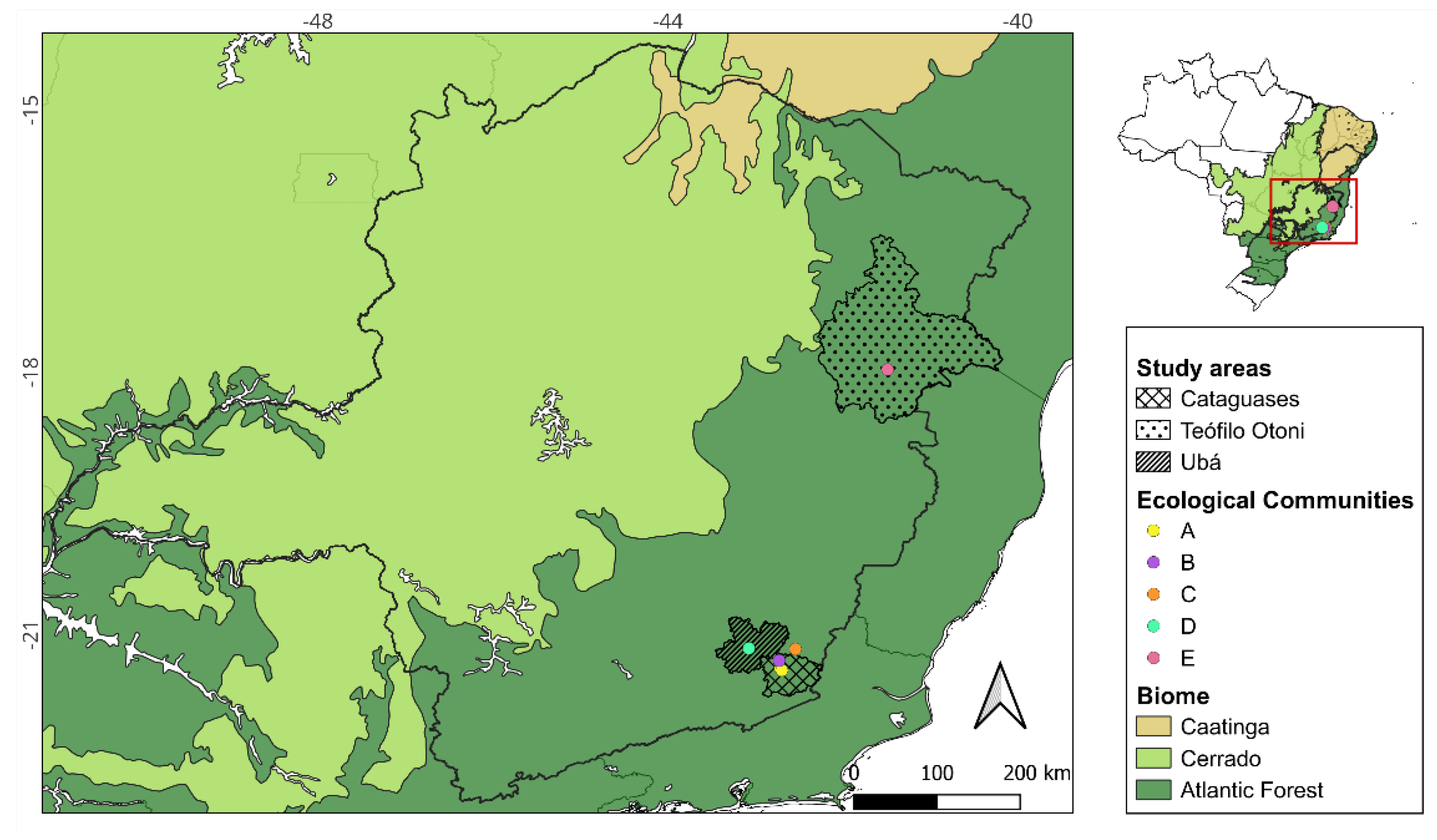 Preprints 198828 g001
