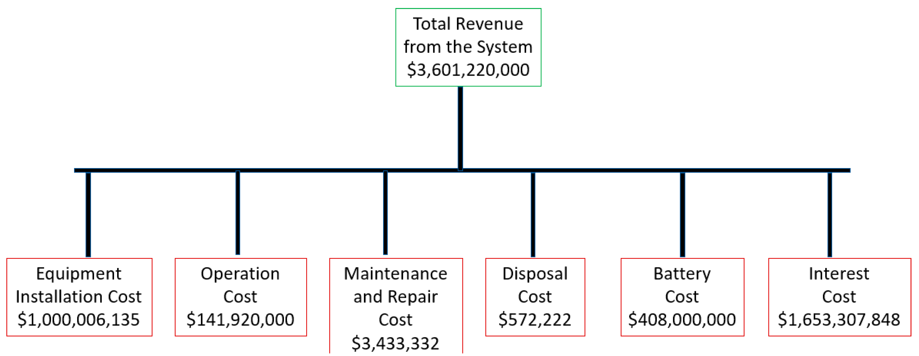 Preprints 89047 i001