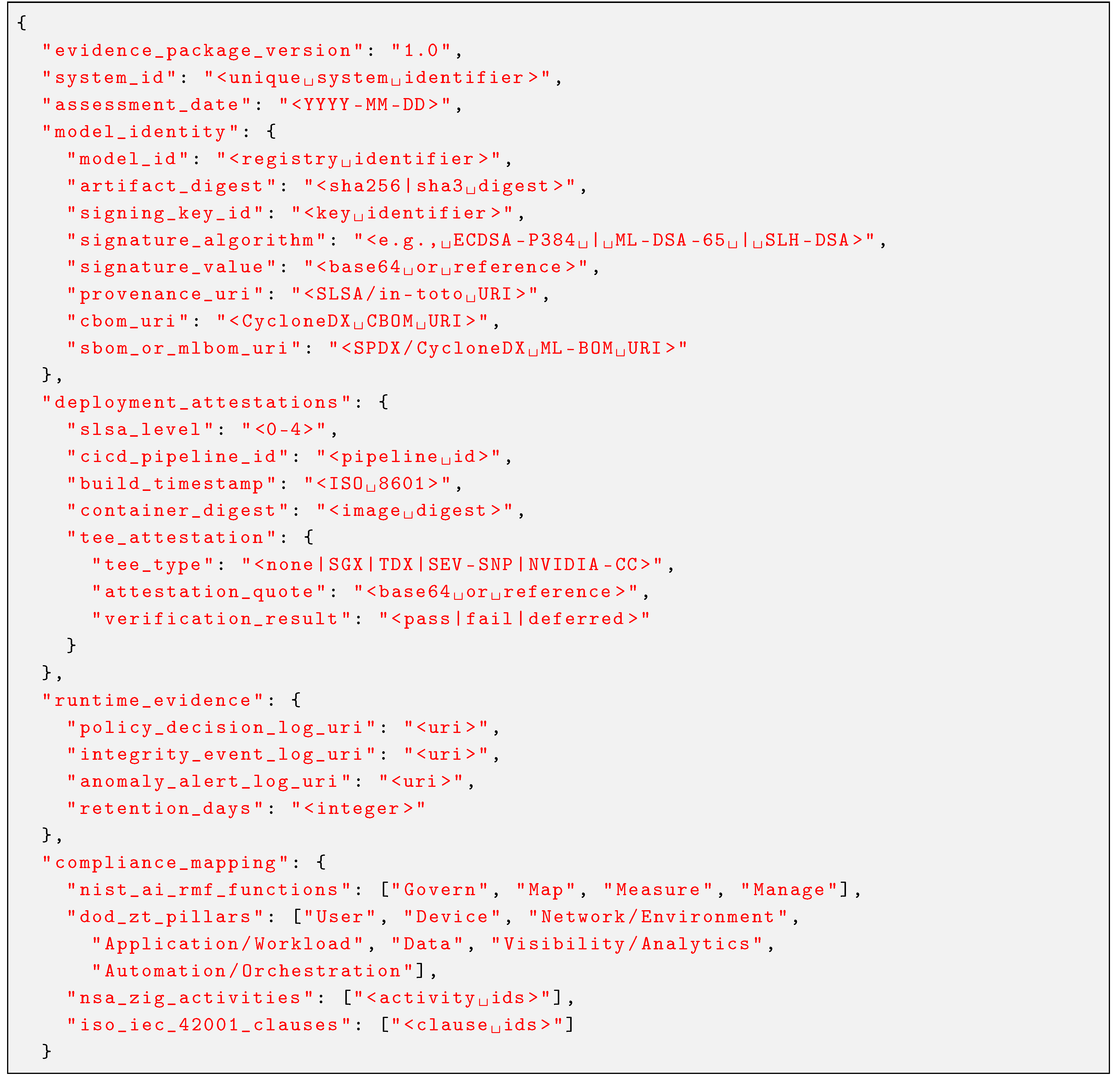 Preprints 197044 i001