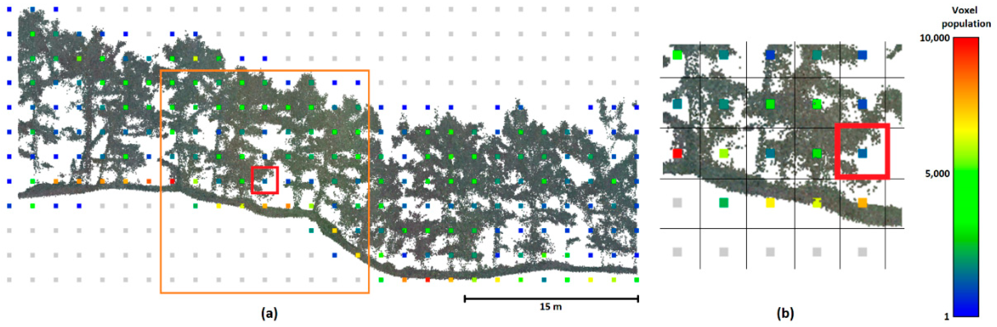 Preprints 141524 g001