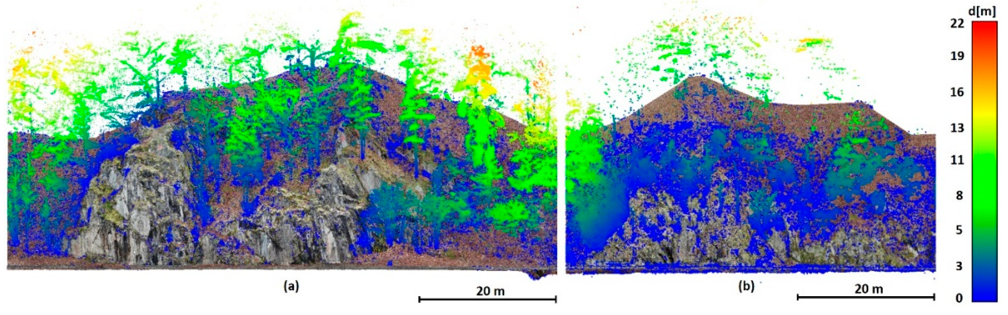 Preprints 141524 g006