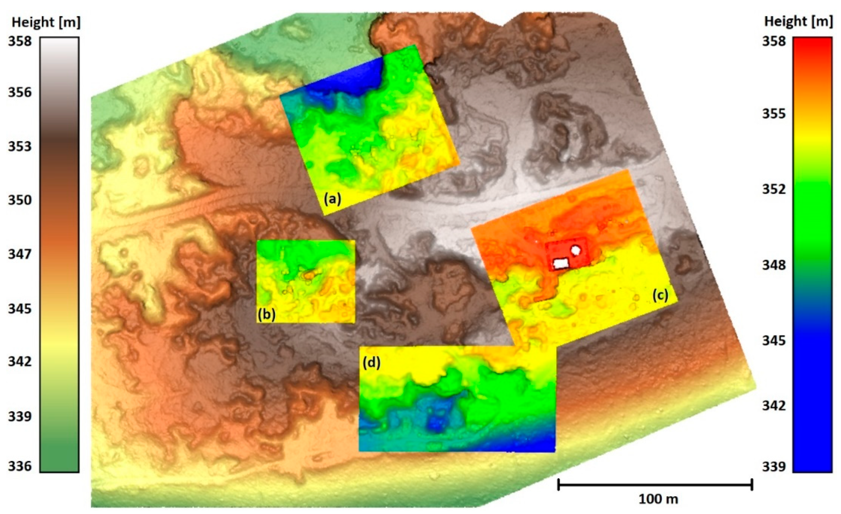 Preprints 141524 g0a1