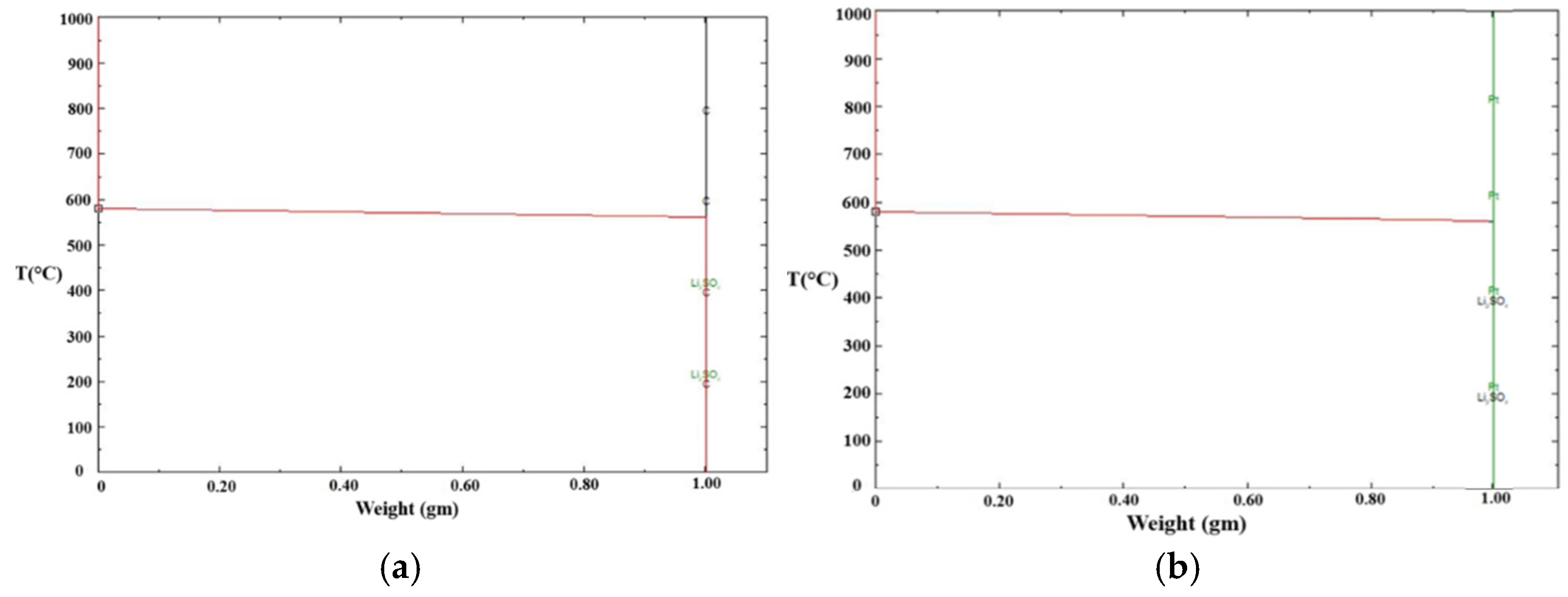 Preprints 147723 g014