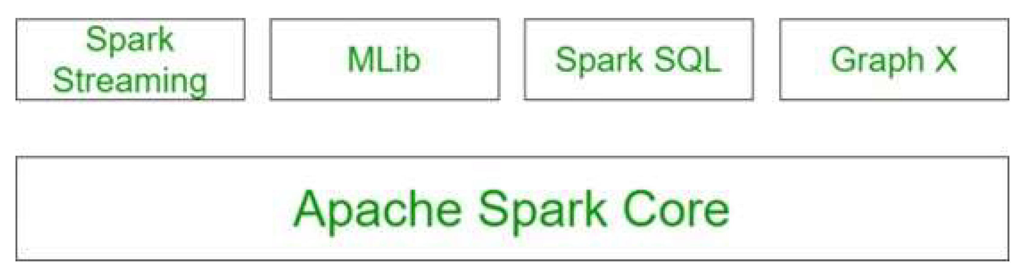 Preprints 203109 g003 Preprints 203109 g003