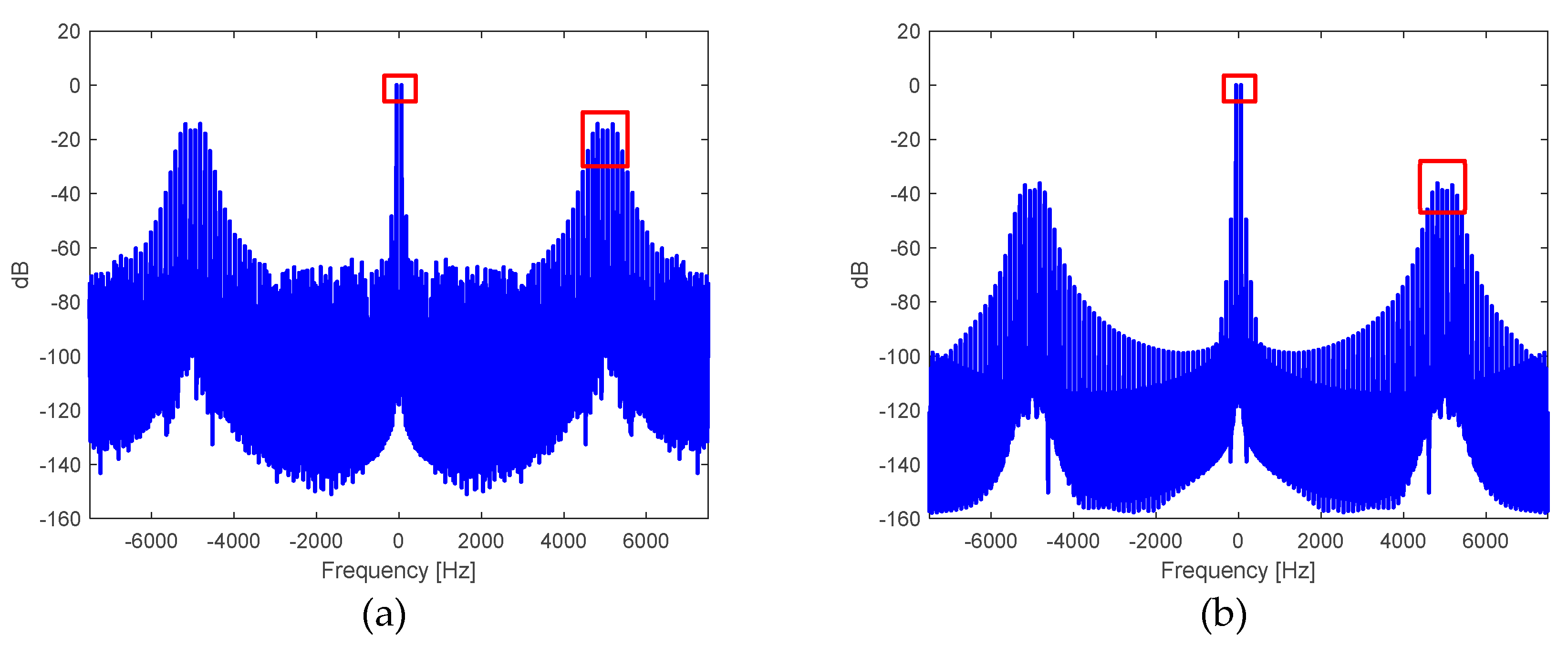 Preprints 91828 g010