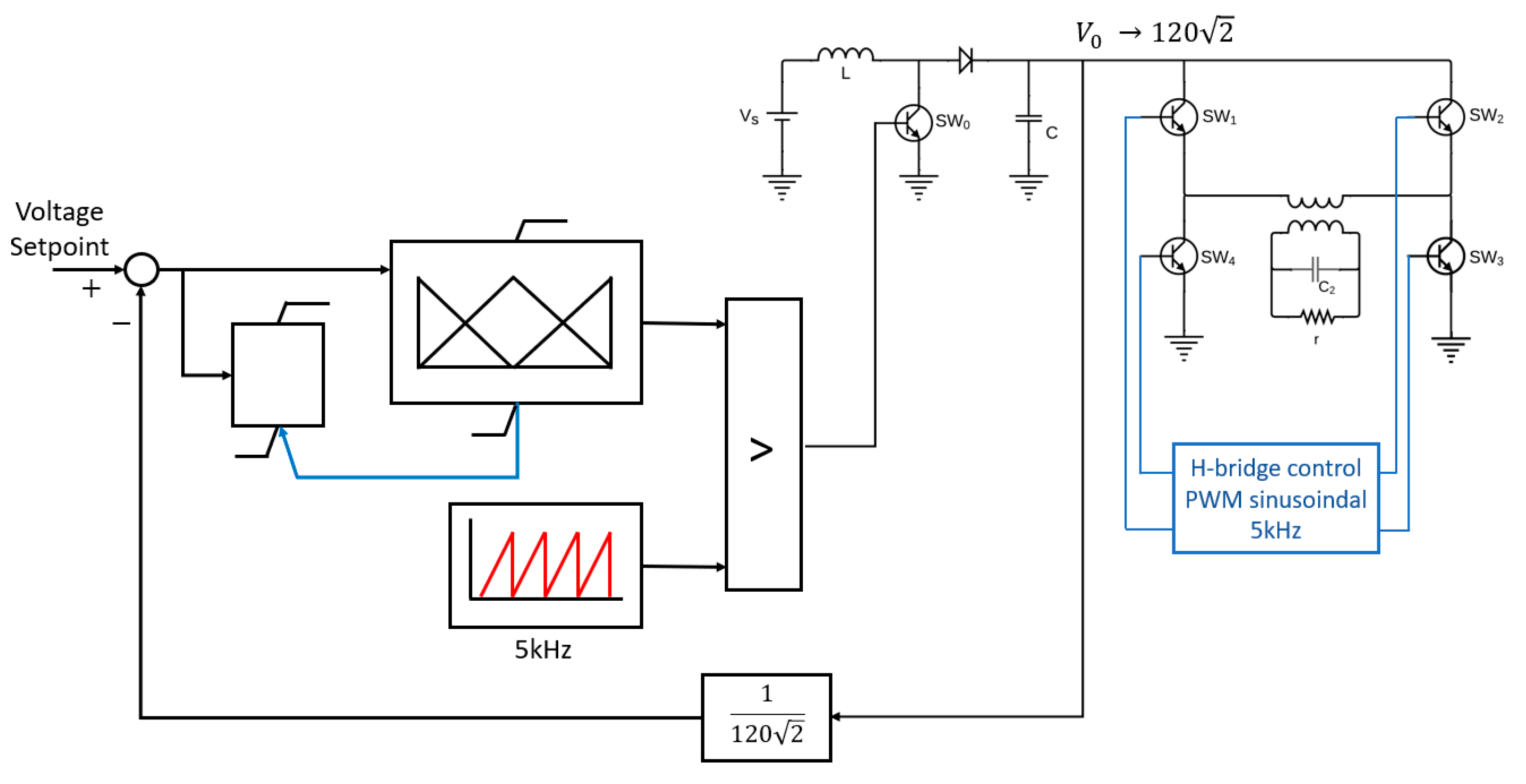 Preprints 91828 g013