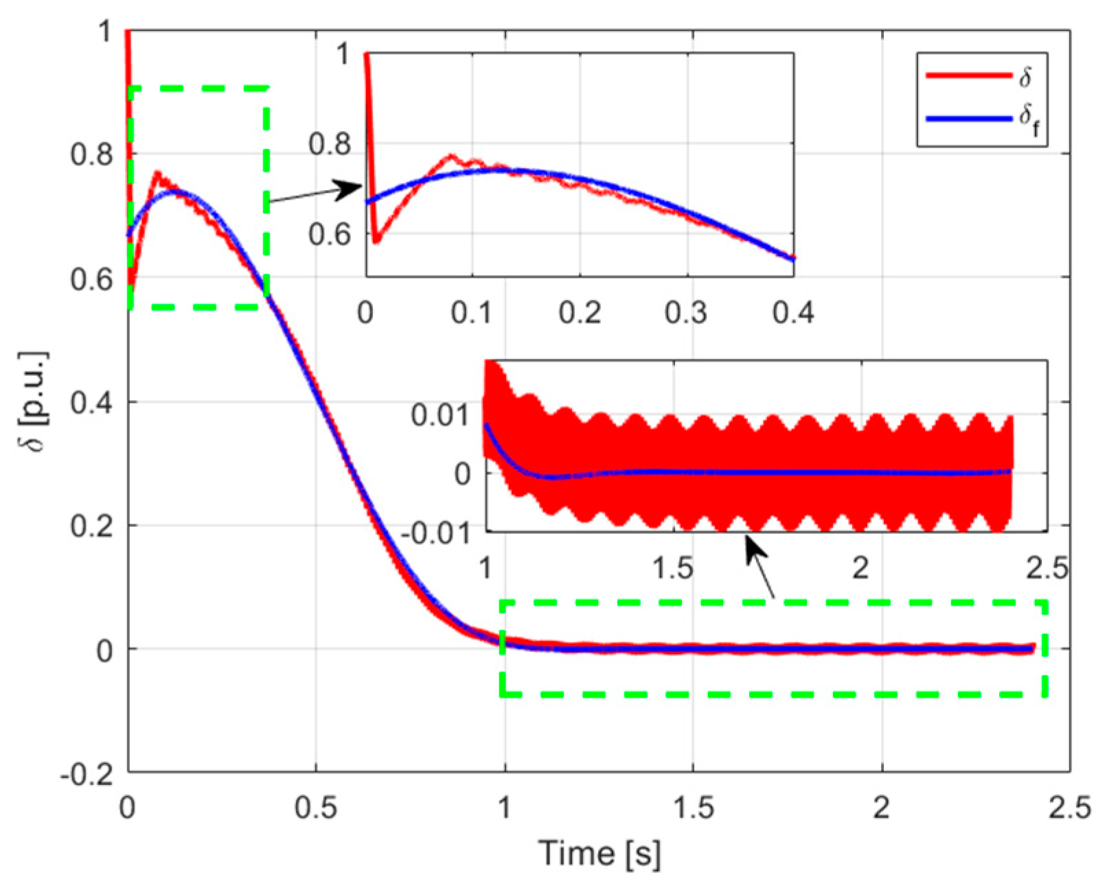 Preprints 91828 g016
