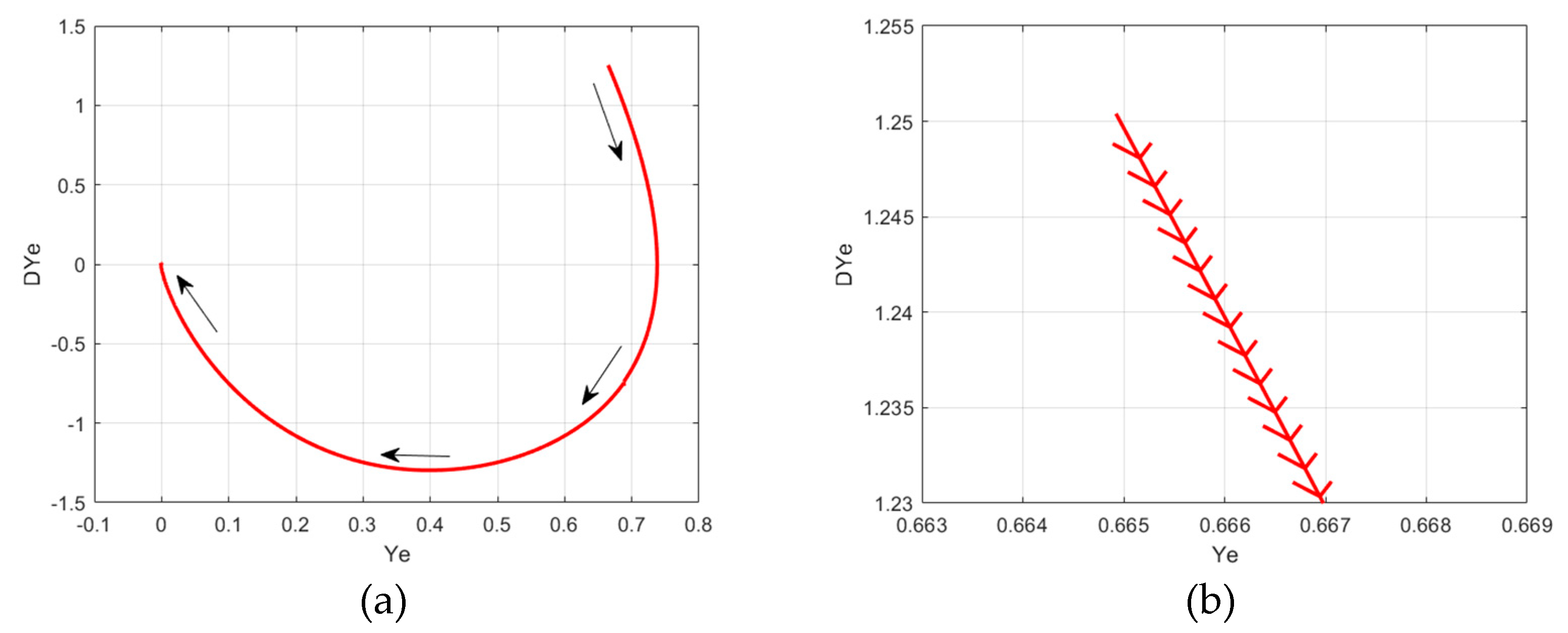 Preprints 91828 g017